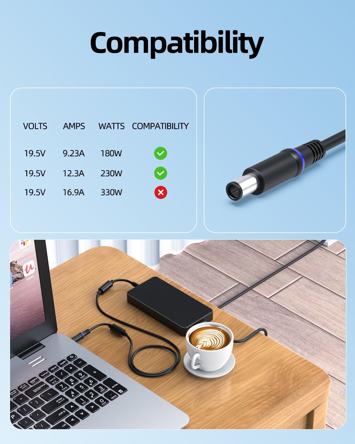 Superer 240W 180W AC Charger Fit for Dell G Series G16 7620 Gaming Laptop Adapter Power Supply Cord