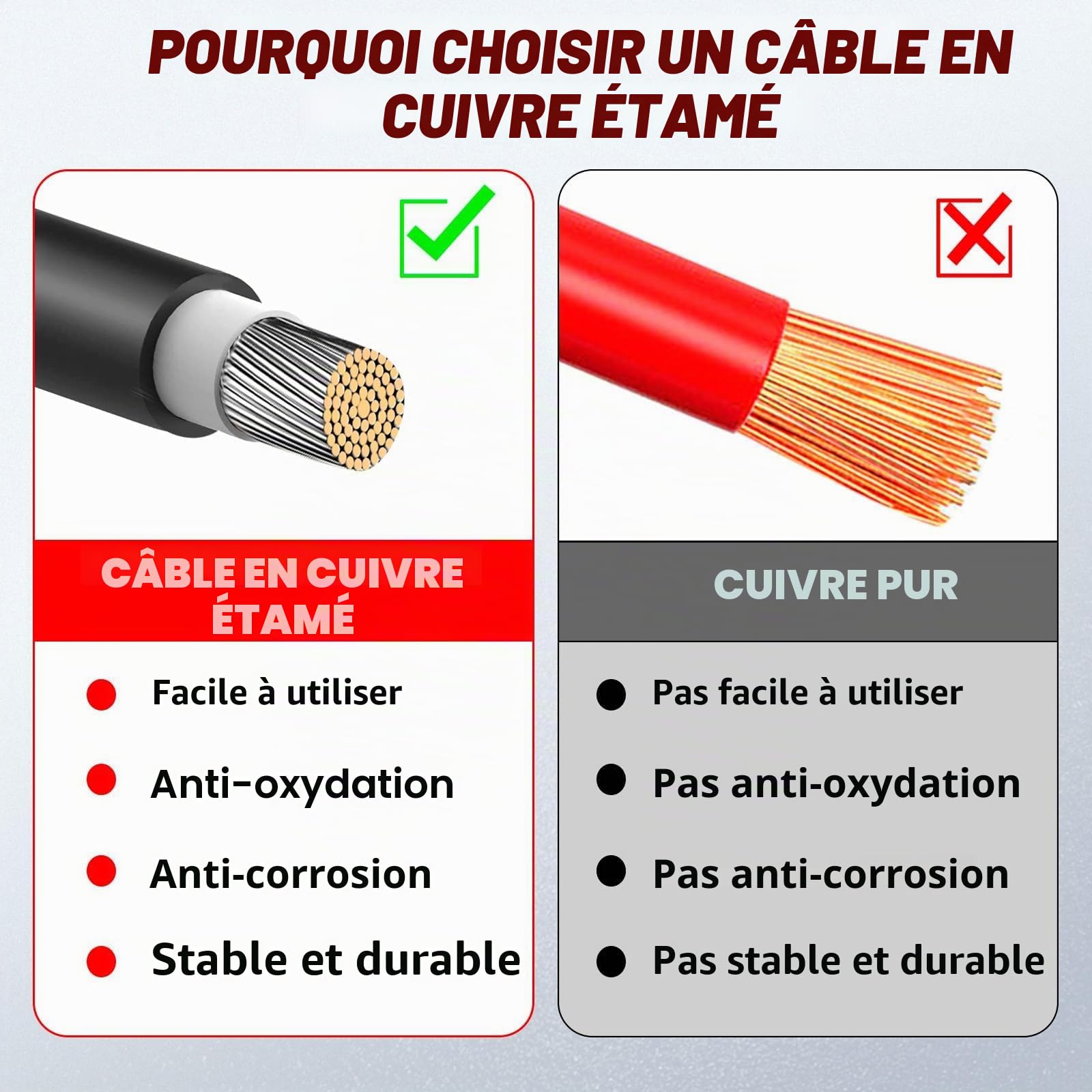 4mm² 5M Câble D'extension,Câble Solaire,Câble D'extension de Câble Solaire,Câble Photovoltaïque,pour Panneau Solaire