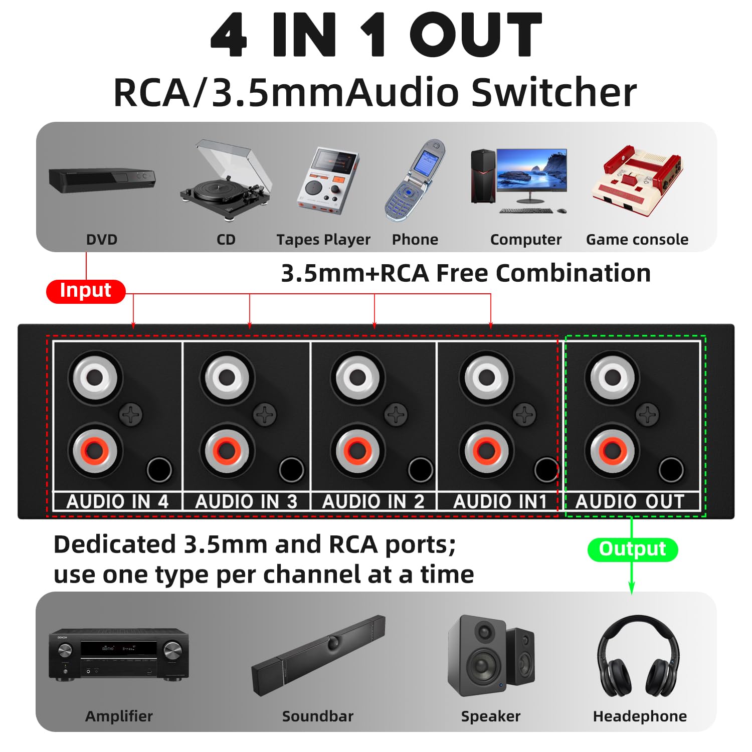 4 canali 3,5 mm Aux + RCA L/R Audio Switcher Box 4 in 1 Out/1 in 4 Out bidirezionale, 4 in 1 Out A/B analogico Audio Switcher Selettore senza bisogno di alimentazione