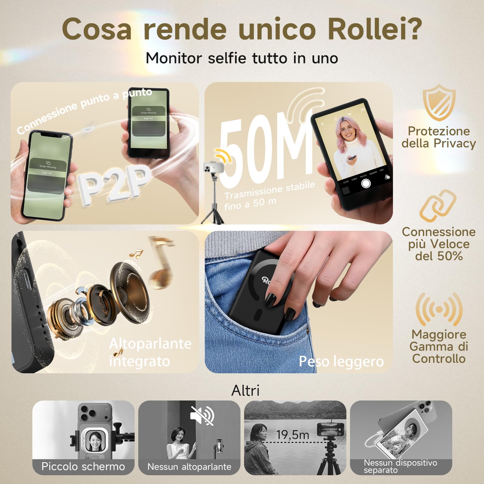 Selfie Monitor Schermo per Telefono, Rollei Easy Creator Selfie Monitor 3,97" per Fotocamera Posteriore Compatibile con iPhone e Android per TikTok Live Streaming Magnetico-Telefono-Fotocamera-Schermo