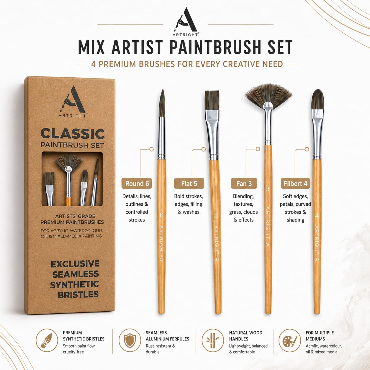 ArtRight 39 Pcs Painting Kit for Beginners & Kids with 4 Paint Brushes - Mini Wooden Easel with Canvas - 20 A5 Watercolor Papers - Mini Painting Palette - Artists Color Set of 12 2
