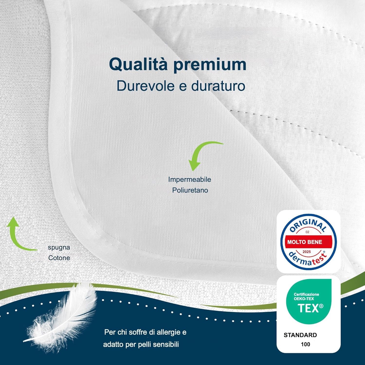 Sensalou Coprimaterasso impermeabile 50x90 cm letto per bambini – Culla e Lettino Neonato – Antiacaro e Lavabile a 95 °C – Morbido e silenzioso