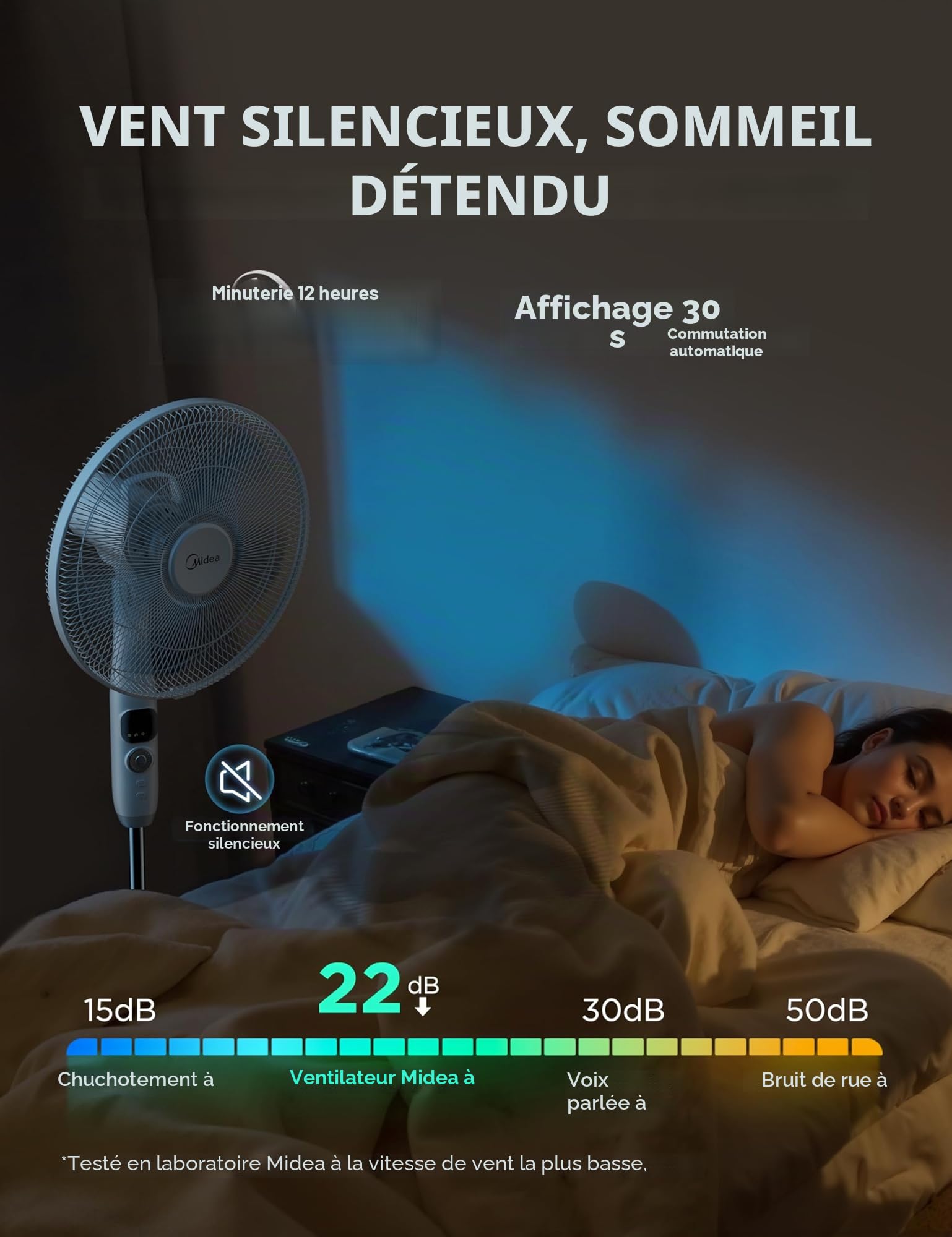 Midea Ventilateur Ultra Silencieux 27 dB avec Télécommande,FS40-16CR