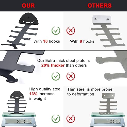 Miniatura 2 de Adjustable Resistance Band Anchor System, Resistance Accessories with Automatic Locking Function, Resistance Band Accessories Home Gym Fitness