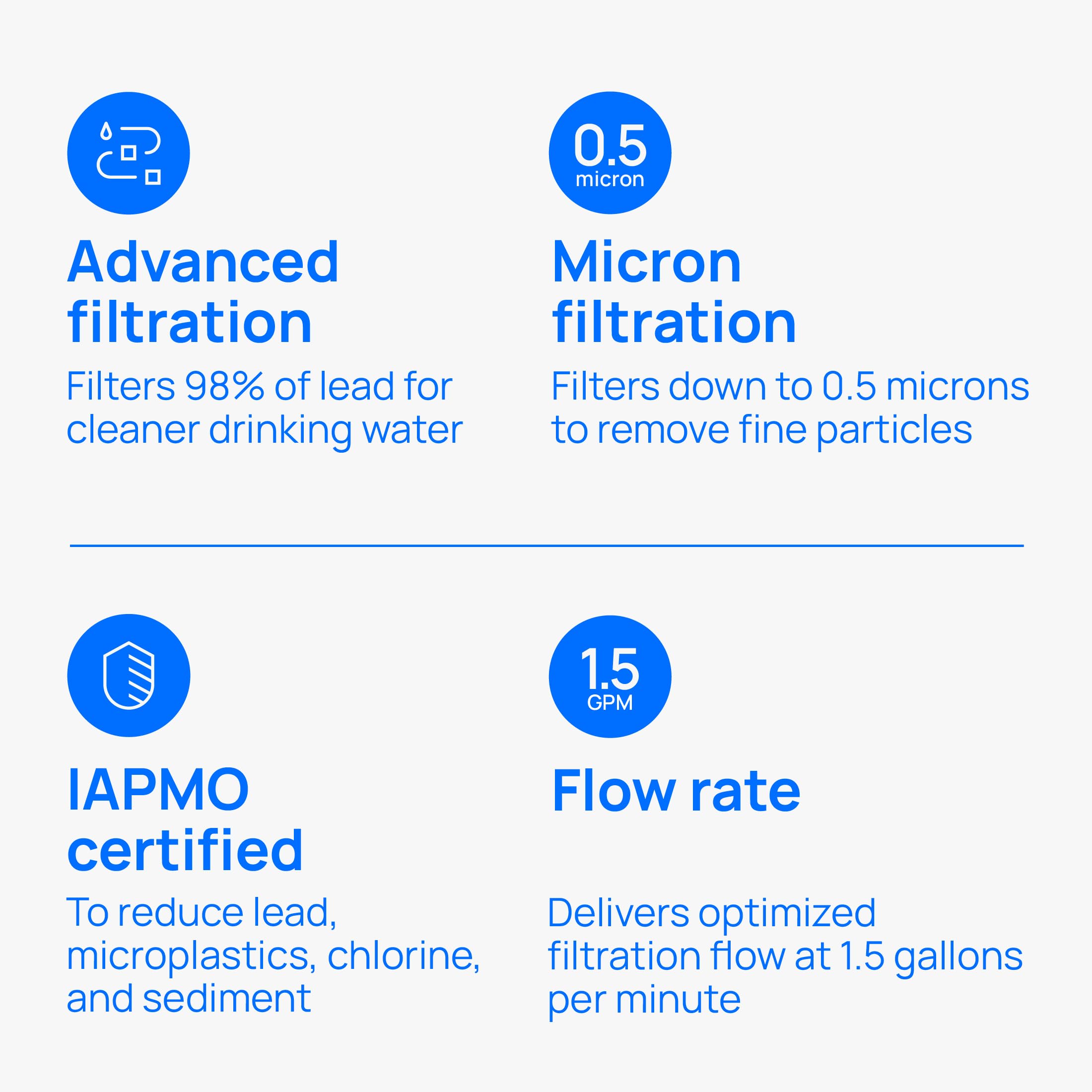 Culligan DC3-R Water Filter - Lead & Chlorine Reduction -4 Culligan DC3-R Water Filter - Lead & Chlorine Reduction -4