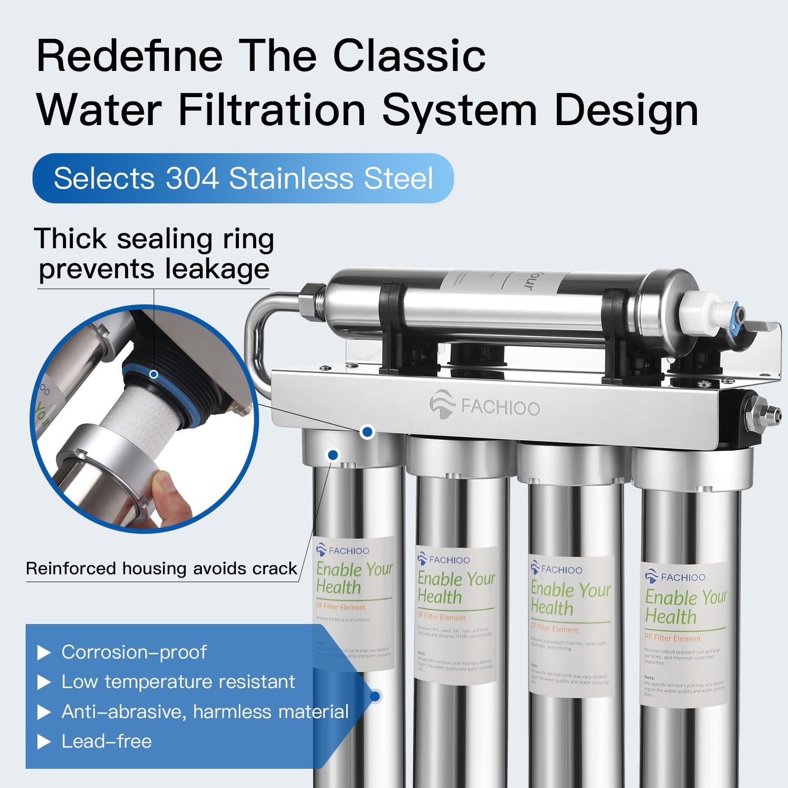 Filtros de repuesto para sistema de filtro de agua FLT-001 de ultra filtración debajo del fregadero