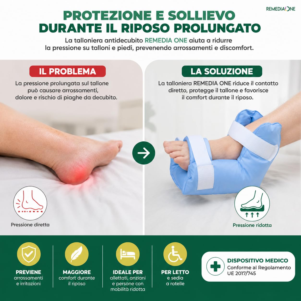 Talloniera Antidecubito in Fibra Cava Siliconata per Anziani e Allettati, Talloniera con Fodera in Cotone 100% e Velcro, 25×25×8cm, 1Pz