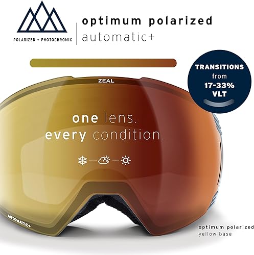 Vista 36 de Zeal Optics Gafas de nieve Beacon ODT/OTG Dark Night/Polarized Alchemy