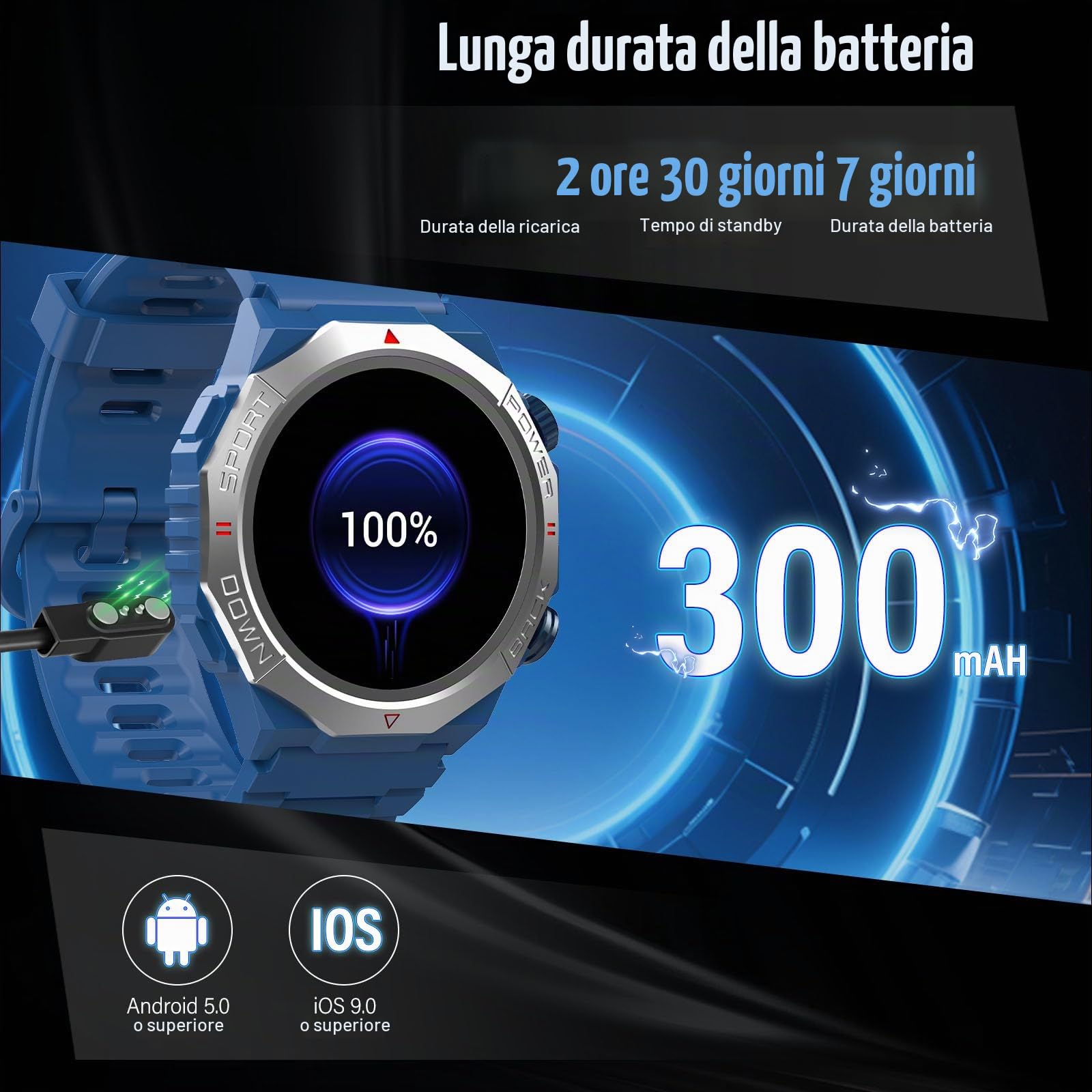 Soudorv 2026 Smartwatch Uomo, Nuovo 1,39'' Orologio Intelligente Fitness con Chiamate Bluetooth, Smart Watch Tracker 110+ Modalità Sportive per Cardiofrequenzimetro,SpO2, Smart Watch per Android