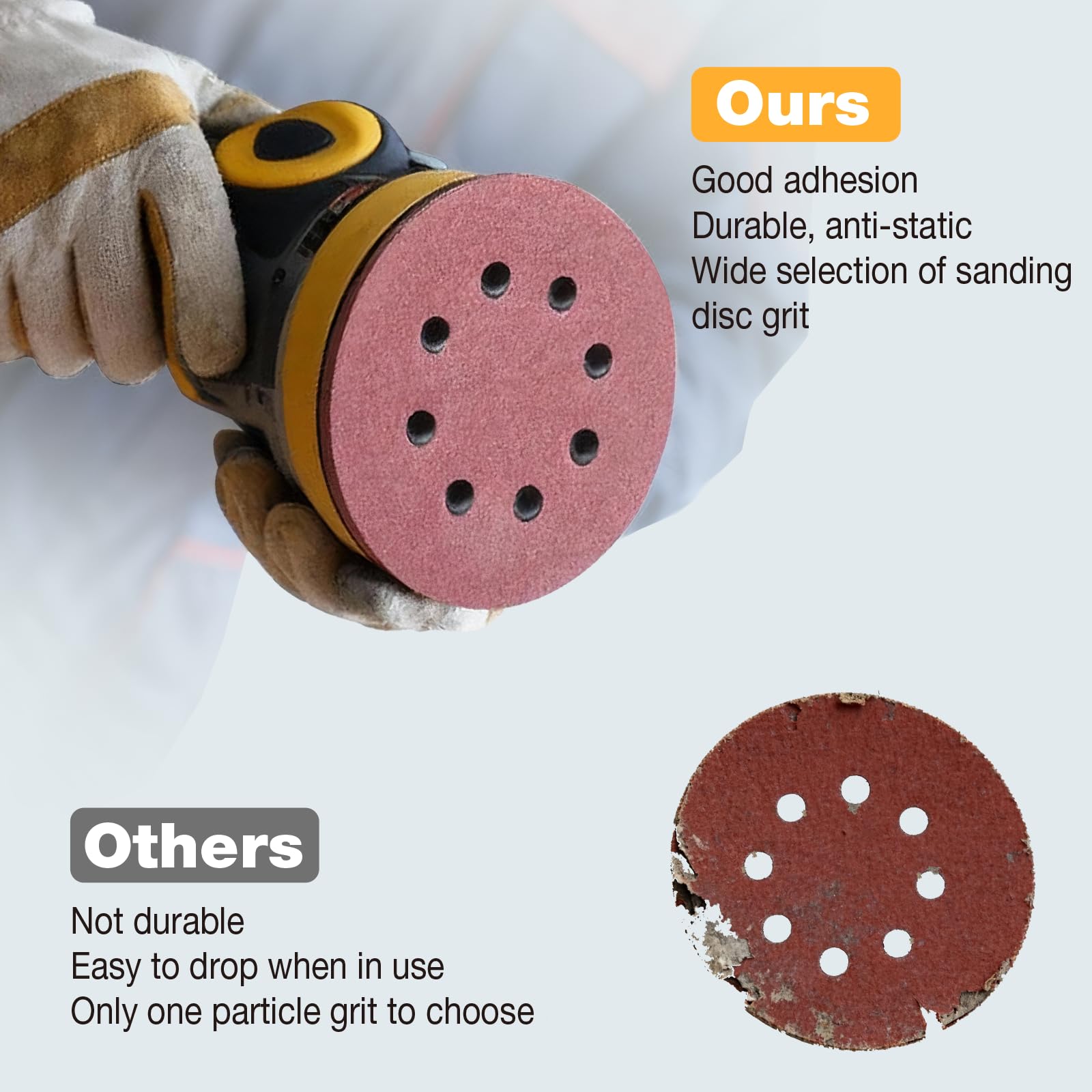120 Sanding Discs - 5 Inch Grit Set -6 120 Sanding Discs - 5 Inch Grit Set -6