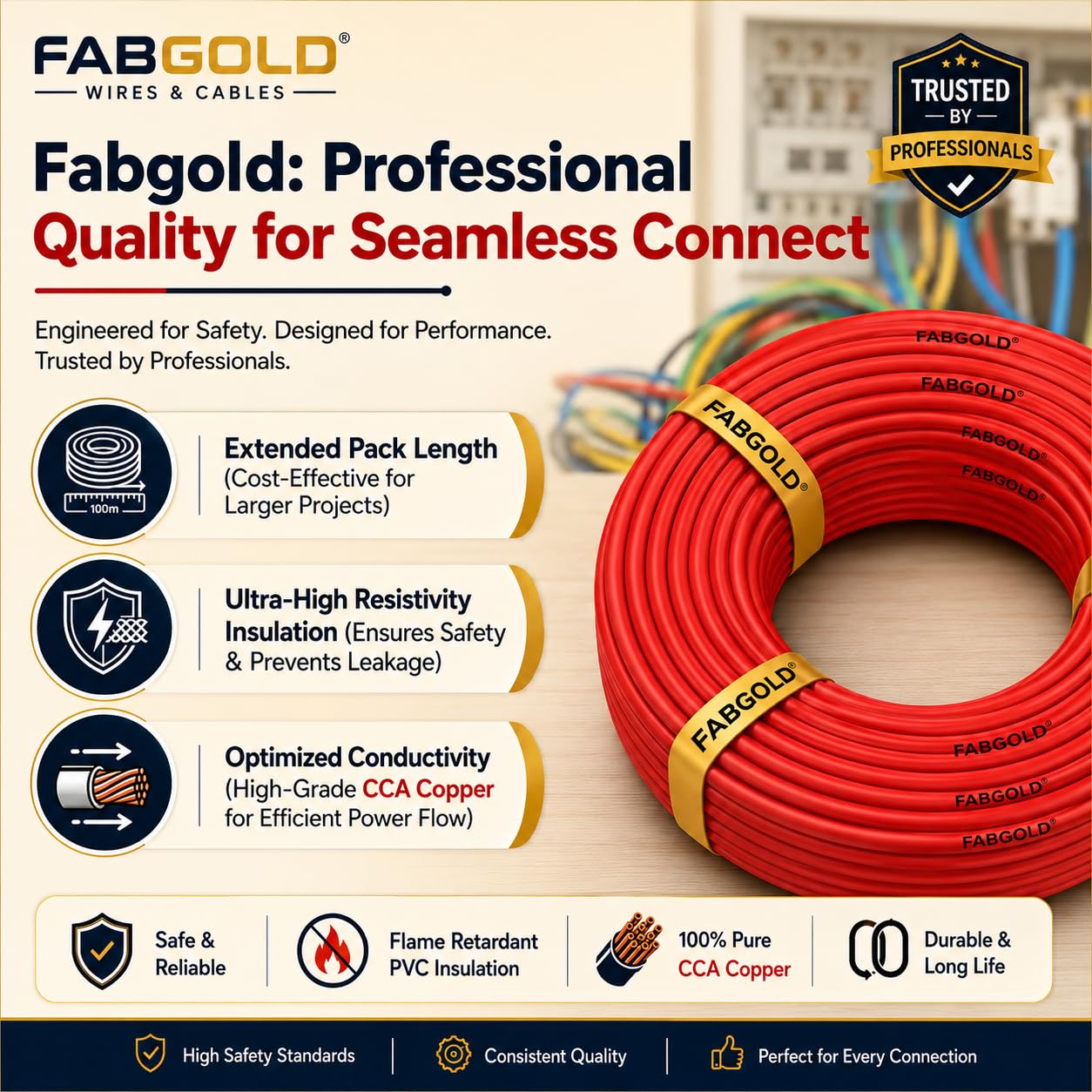 Red 1.5mm Electrical Wire - 90m, FR & Lead-Free -6 Red 1.5mm Electrical Wire - 90m, FR & Lead-Free -6
