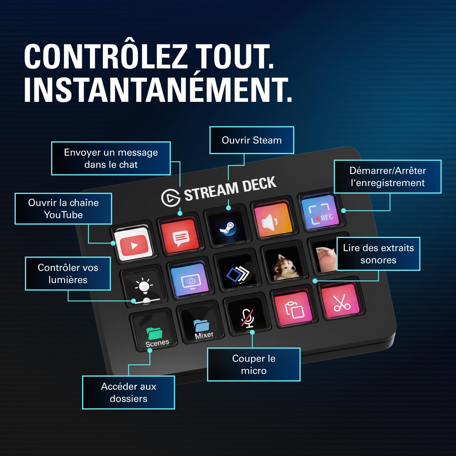 Elgato Stream Deck Scissor Keys – Contrôleur de Flux avec Touches Macro Personnalisables pour OBS, Twitch, Discord, Teams, Photoshop et Plus: Windows 10, macOS 13 ou Plus