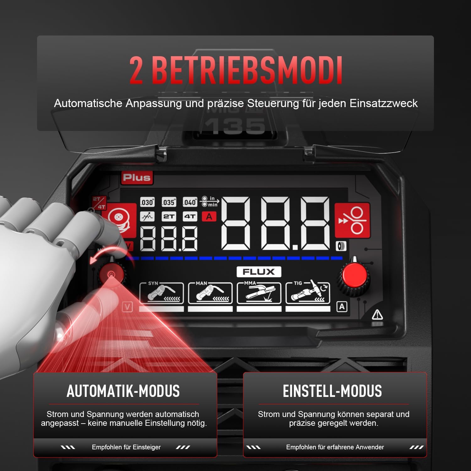 Diagram illustrating the two operating modes: Automatic Mode (SYNERGIC) for beginners with automatic parameter adjustment, and Manual Mode for experienced users with separate current and voltage control.