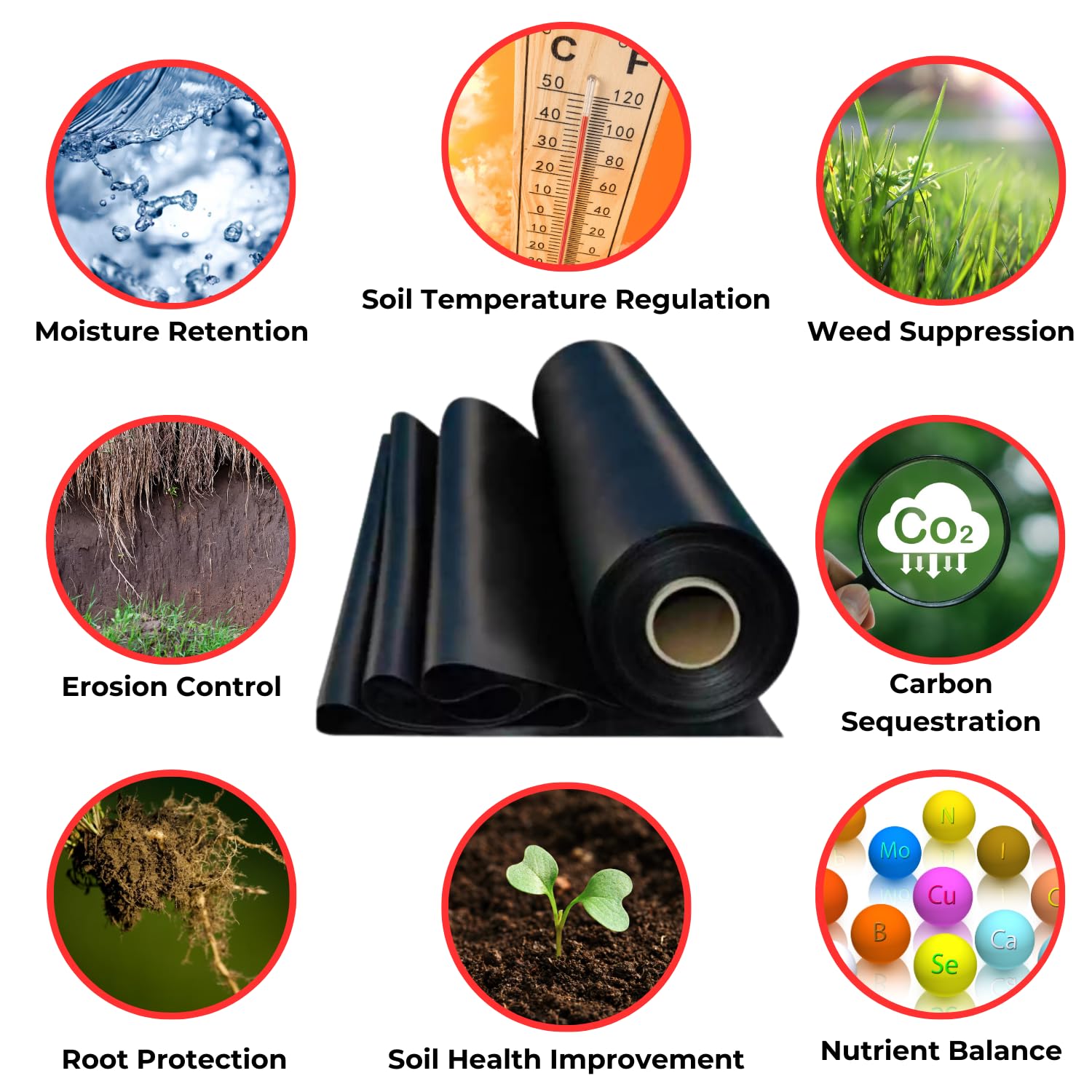 Kamal Agrotech Mulching Sheet for Agriculture (1Meter x 400 Meter), Mulch Film Roll for All Crops and Fast Growth of Crops | Mulching Paper | Mulching Sheet (20 Microns (1 Meter x 400 Meter)) - Image 2 thumbnail