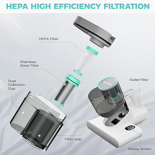 Miniatura 3 de HAUSHOF Aspiradora de colchón, aspiradora de cama de 16 Kpa con luz UV-C de 275 nm, calor de 140 F, ultrasónico, filtro HEPA, vasos de polvo duales,