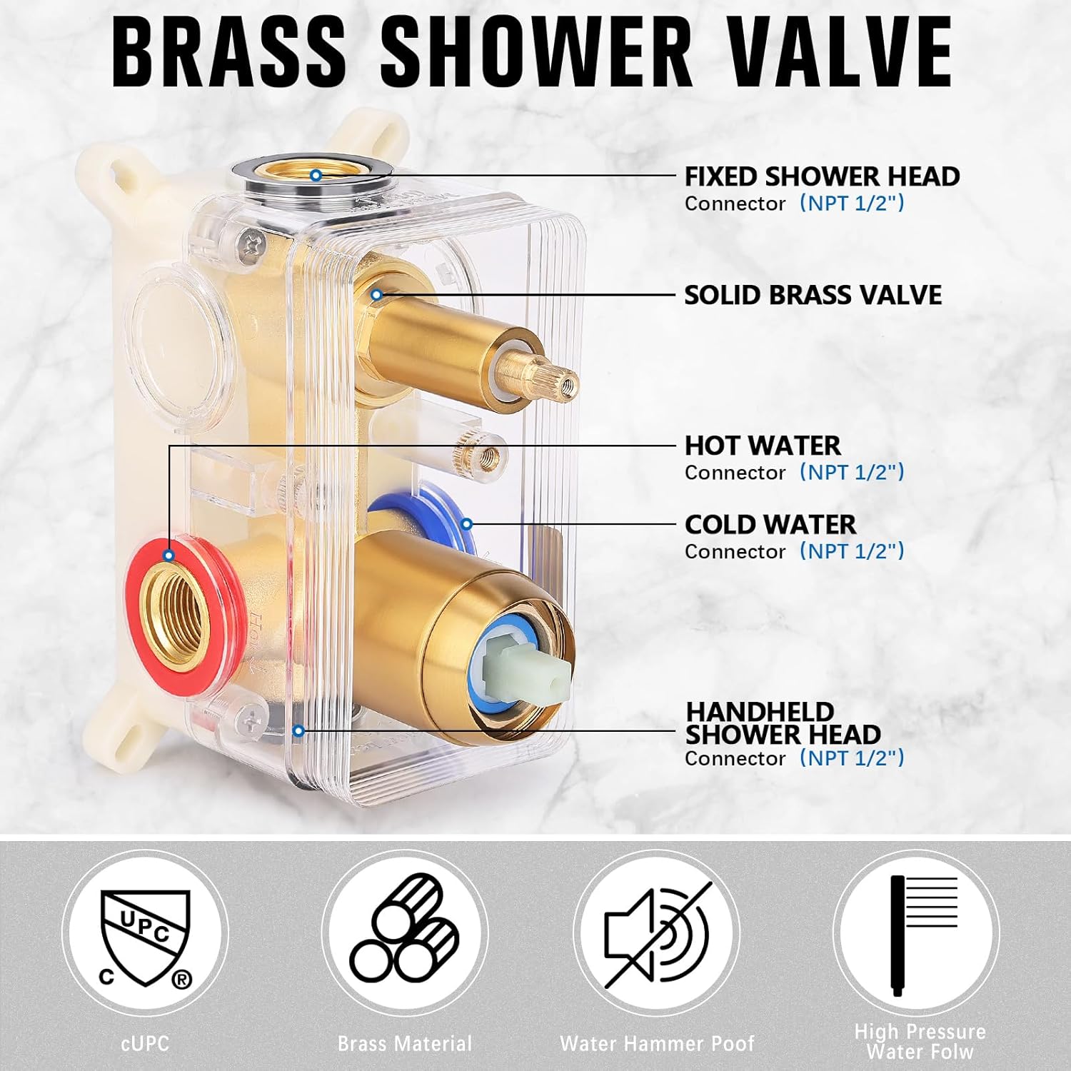 Rainfall Shower System - Wall Mounted Complete Combo with Solid Brass Pressure Balancing Valve, High Pressure Shower Head, Handle Set & Installation Accessories Brushed Gold 10"+Handheld Spray