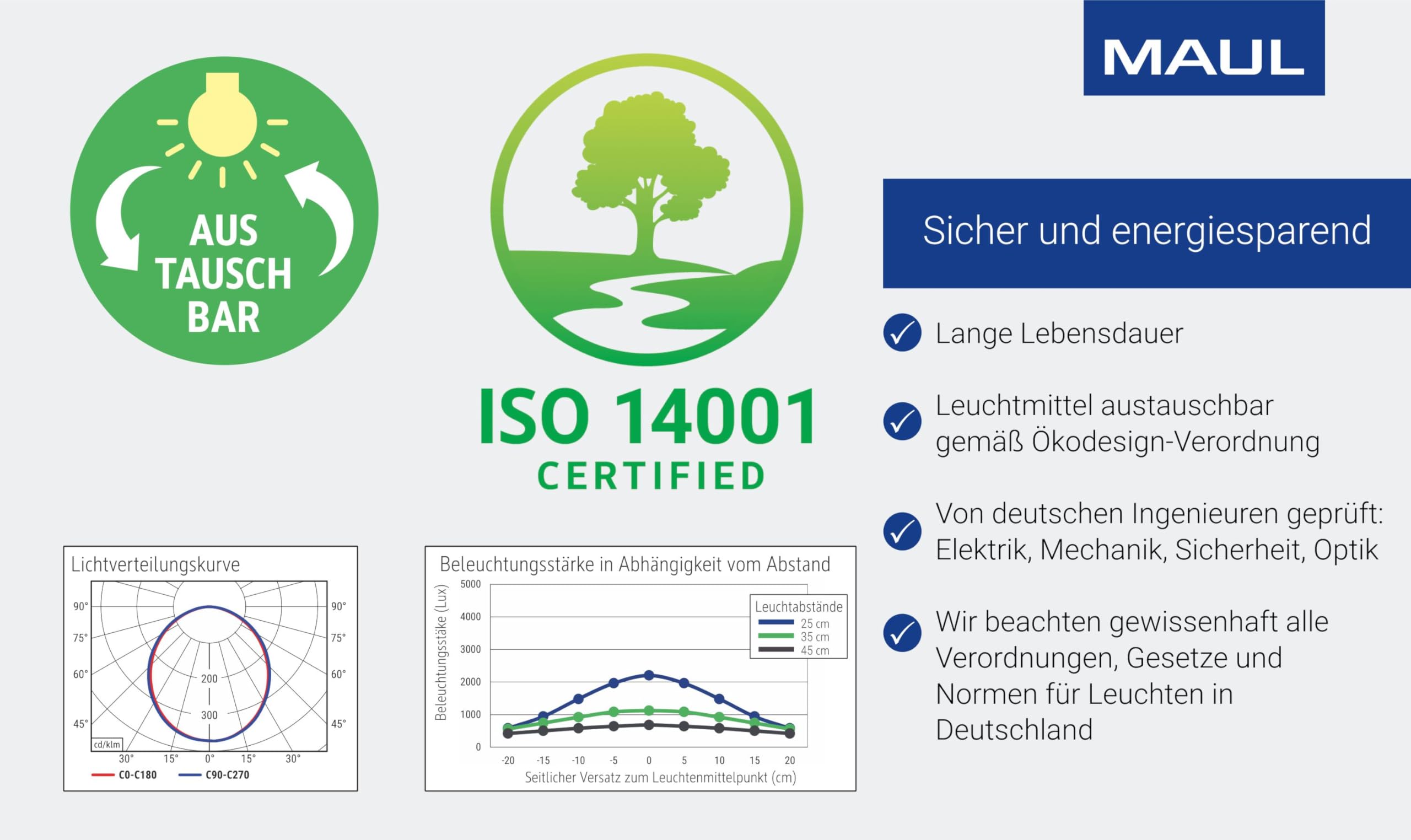 MAUL LED Schreibtischlampe MAULpirro weiß dimmbar mit Tischklemme | sicherer Halt an der Kante, 4 Helligkeitsstufen per Touch, flexibel ausrichtbar, warmweißes Licht, Lichtquelle austauschbar