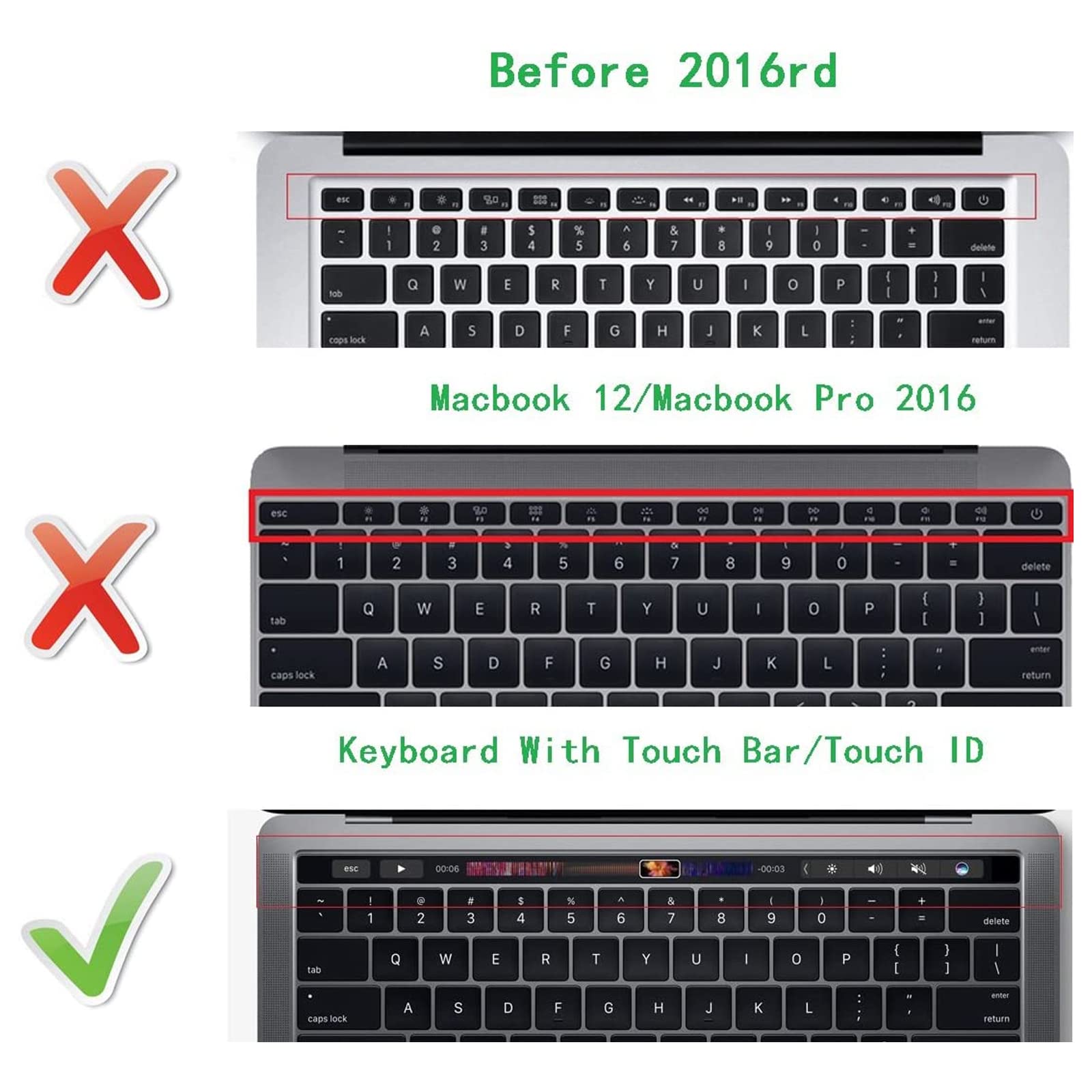 Amazon.com: Mac OS/MacOS Shortcuts Silicone Keyboard Cover for