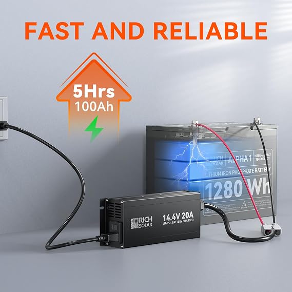 RICH SOLAR 14.6VDC 20A LiFePO4 Battery Charger 100-240VAC Input