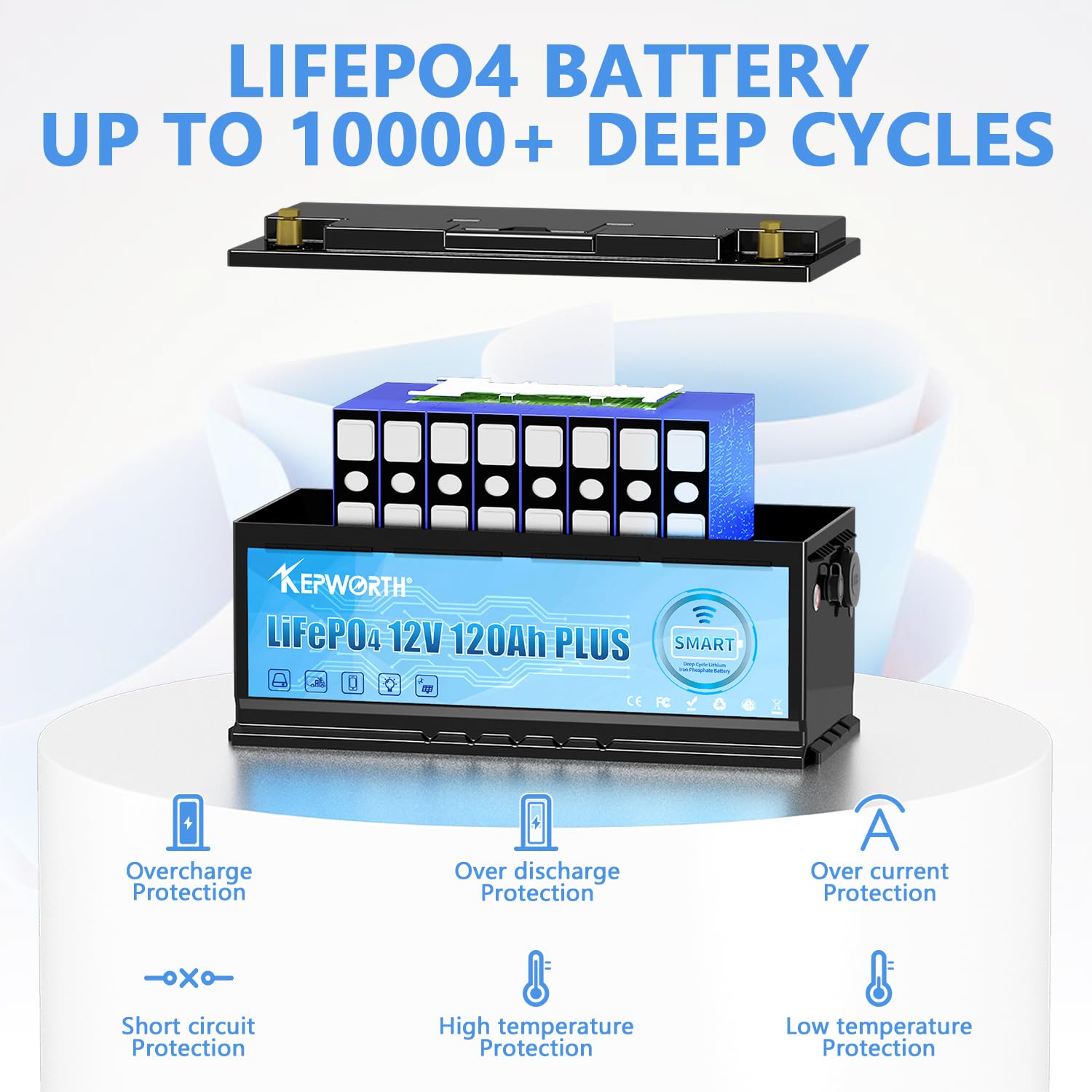 Bluetooth Lifepo4 Akumulator litowy 12V 100Ah z ogniwami klasy A i 100A BMS do silników trollingowych Kempingowe systemy solarne Obsługa połączeń szeregowych i równoległych