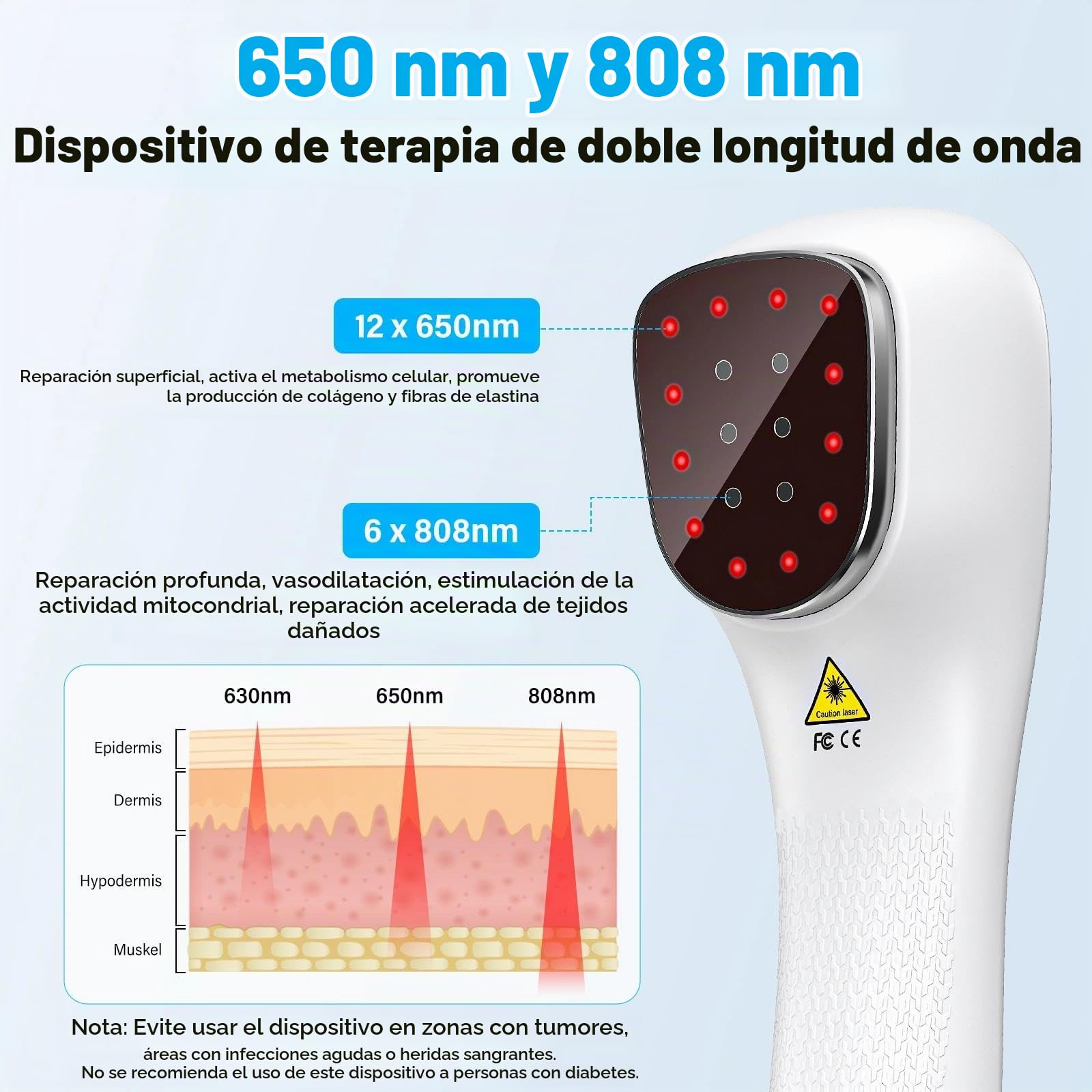 Dispositivo Luz Roja 650nm & 808nm con Soporte – Lámpara Infrarroja Inalámbrica con 5 Modos y Timer para Relax Muscular, Espalda, Cuello y Recuperación Deportiva