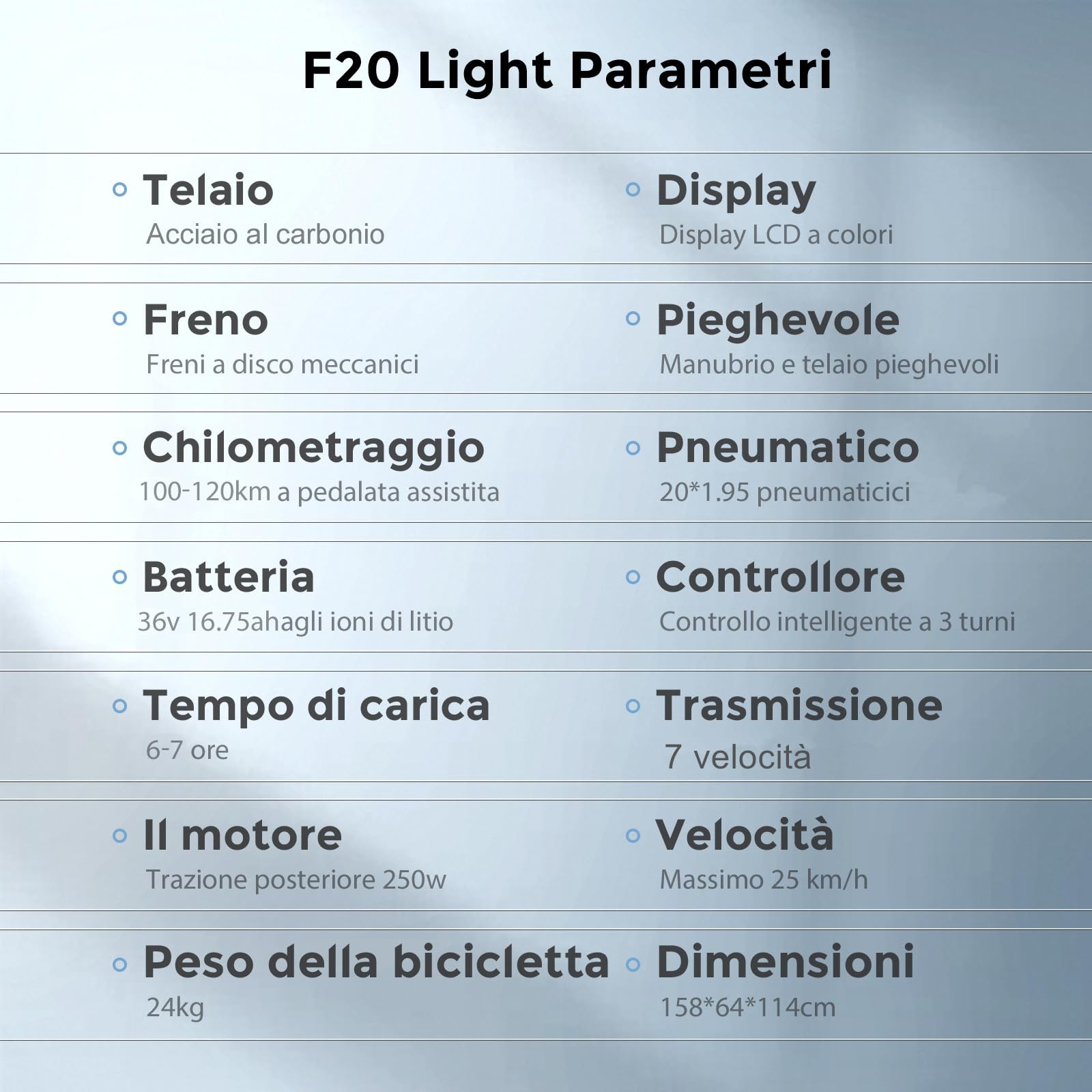 Fafrees Bici Elettrica Pieghevole Donna Uomo 20 Pollici, 36V 16.75Ah Bicicletta Elettrica 250W Ebike da Città, 90KM Pedalata Assistita E-bike, 7 Velocità, F20 Light Upgrade Blu