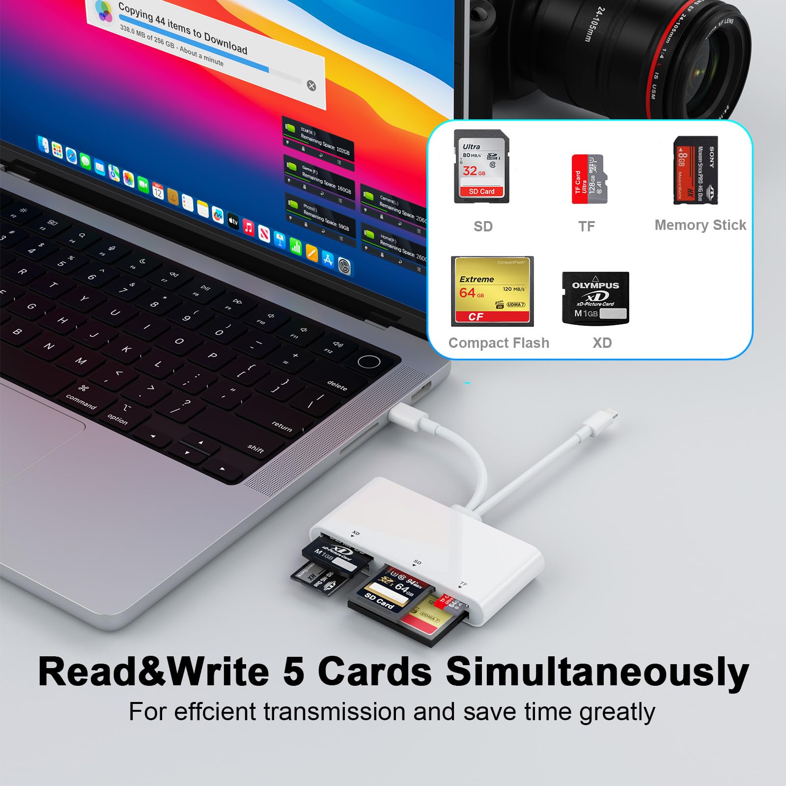 LETTORE DI SCHEDE tipo C USB3.1 a scheda di memoria adattatore