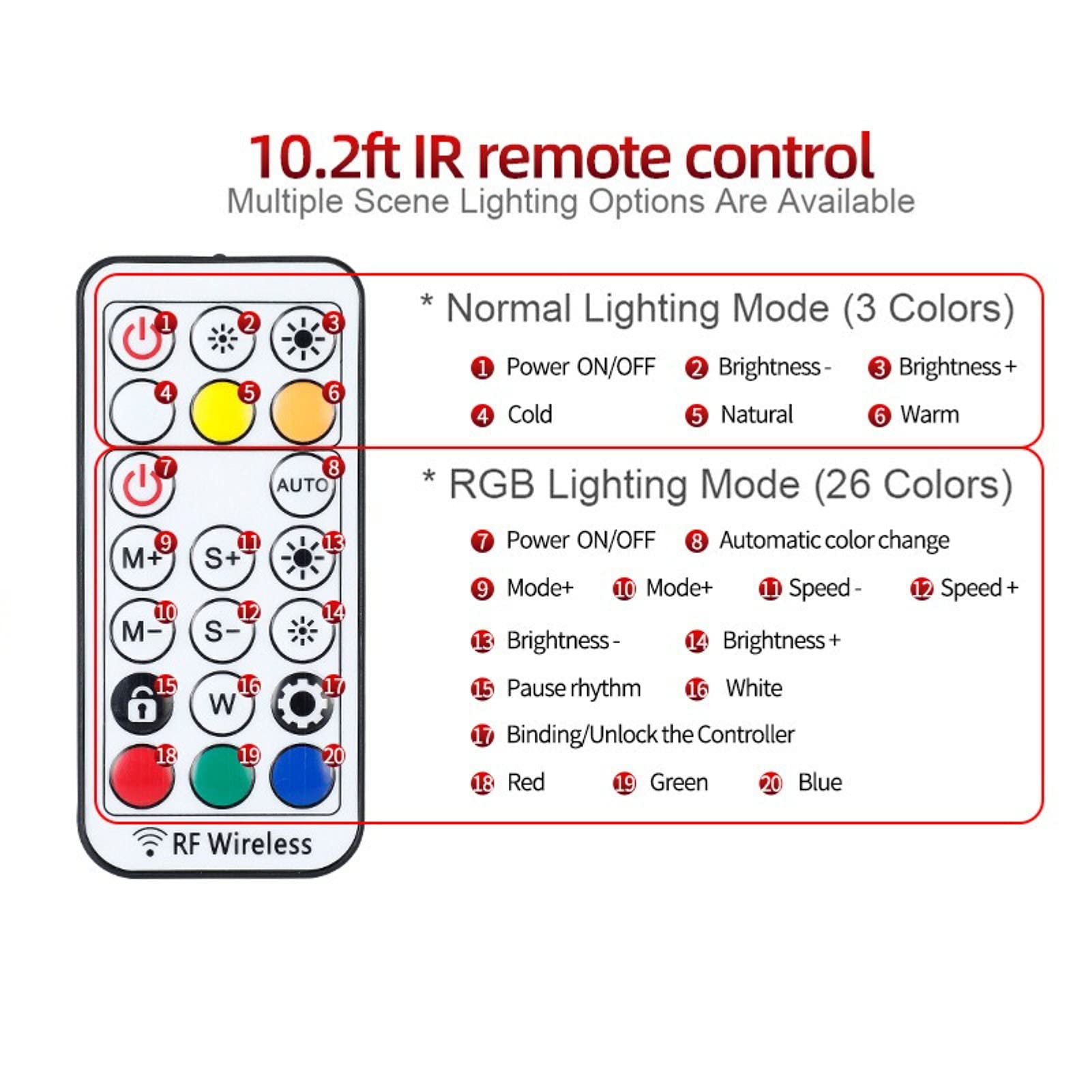 Anello luminoso RGB da 10 pollici con treppiede e supporto per telefono, da scrivania USB RGB LED dimmerabile con telecomando per trucco/YouTube/TIKTok/Video/streaming