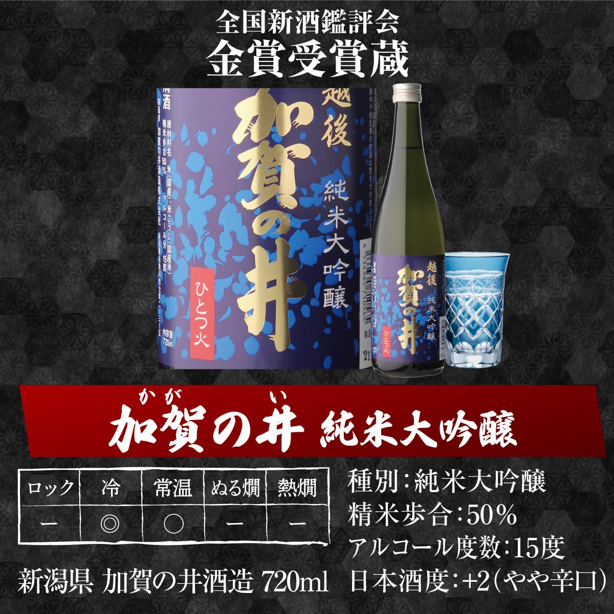 Amazon.co.jp: 日本酒最高ランクの大吟醸720ml 5本セット 4合瓶 酒