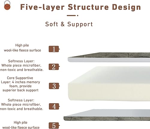 Miniatura 6 de YOSHOOT Colchón de futón japonés de forro polar de invierno, tamaño matrimonial, gris, grueso, esponjoso, reversible, lanudo para invitados,