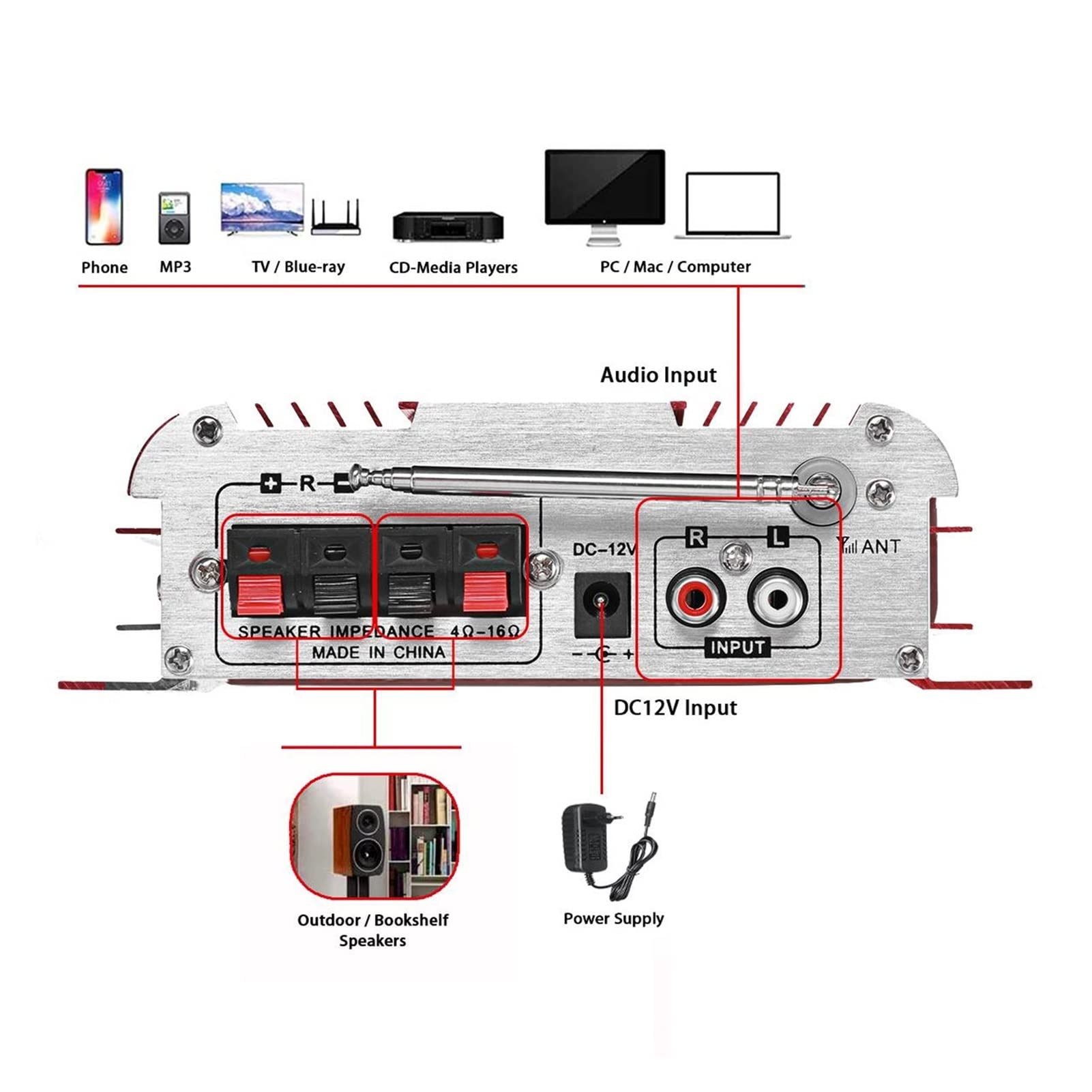 Amplificateur Audio, HY60 600W 2CH HIFI Audio Accueil Amplificateurs numériques Auto Audio Bass Amplificateur de puissance Mic FM USB SD Haut-parleurs radio subwoofer(Zwart)