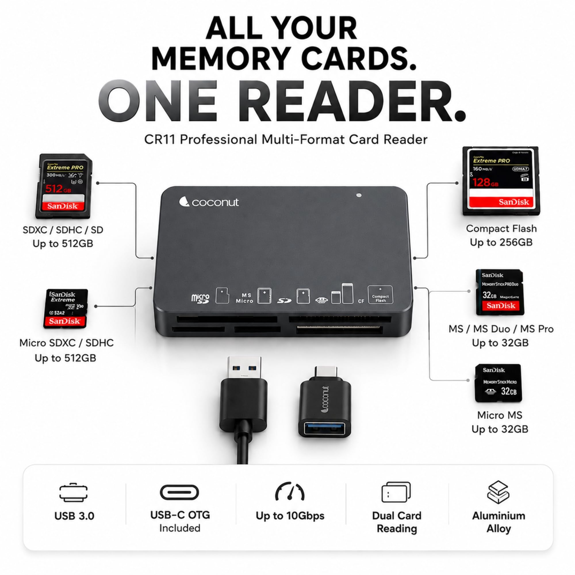 Coconut CR11 Card Reader: 6-in-1 USB 3.0 -2 Coconut CR11 Card Reader: 6-in-1 USB 3.0 -2