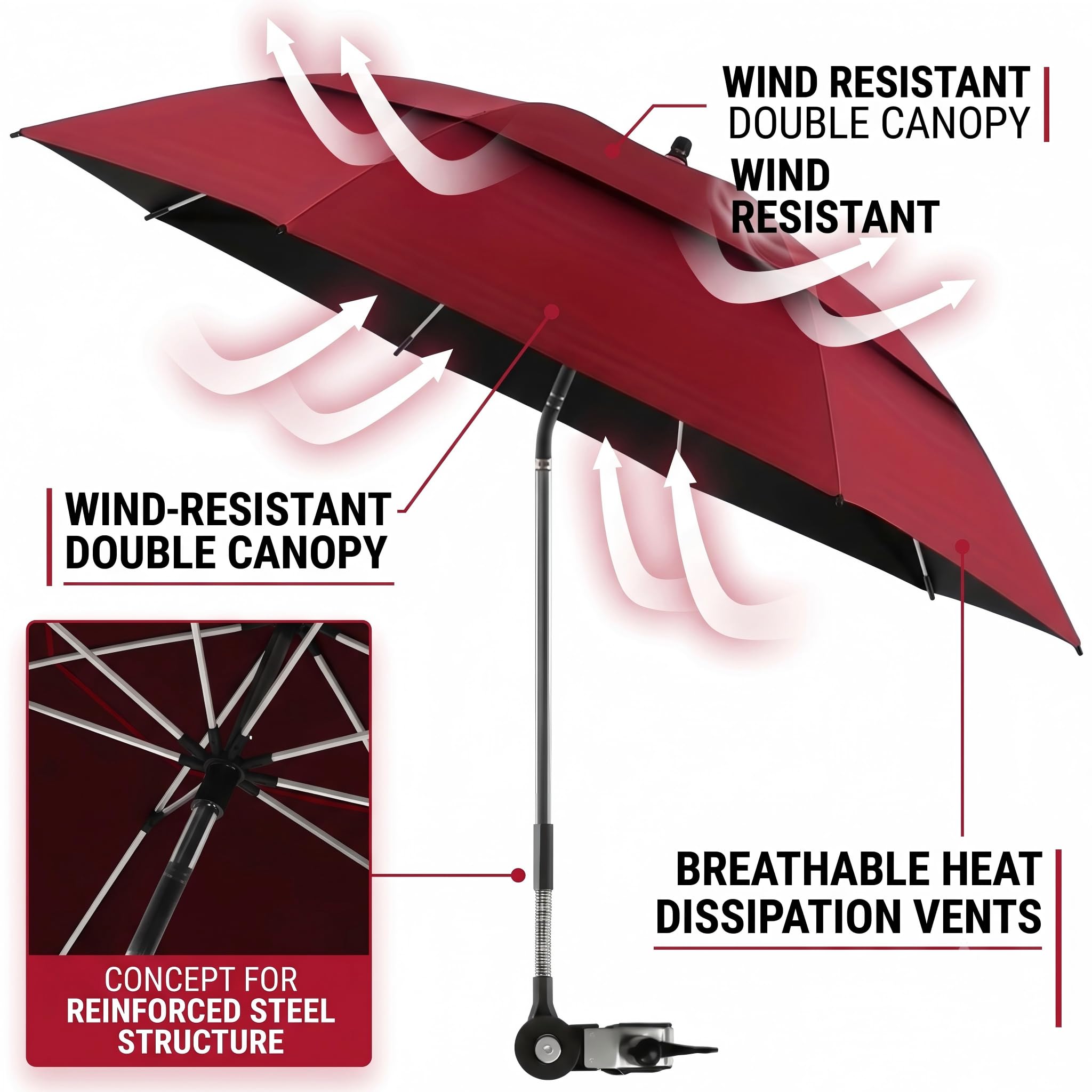 Parasol à pince pour chaise et poussette - Protection UPF 50+