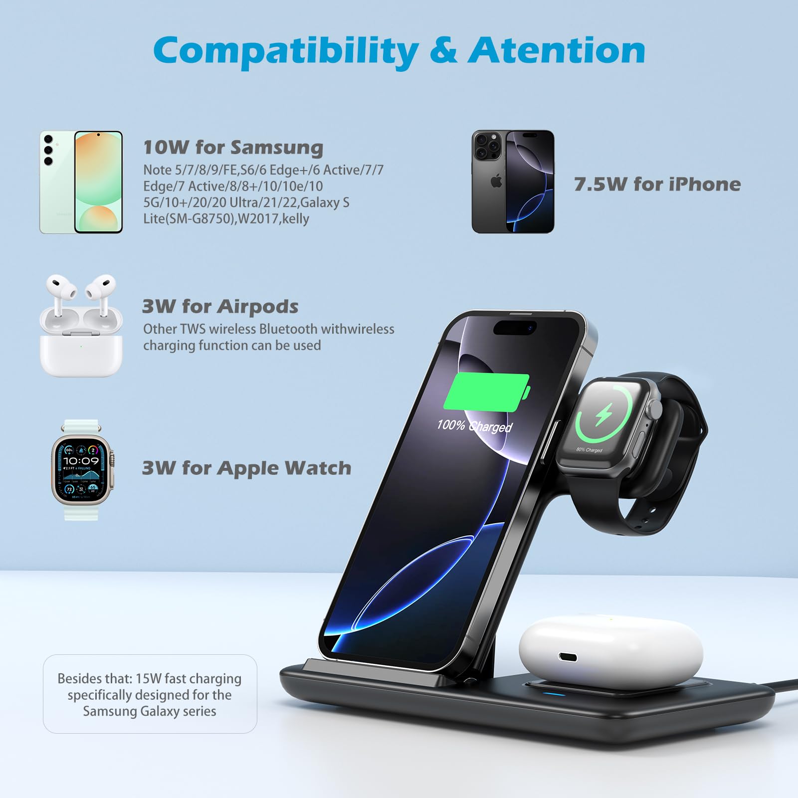Vunzo 3 in 1 Caricatore Wireless Stazione, 18W Ricarica Rapida Wireless Phone Charger Stand per iPhone 15/14/13/12/11/Pro/Max/XS/XR/X/8/Plus, Apple Watch 9/8/7/6/SE/5/4/3/2 e per 3/2/Pro casa