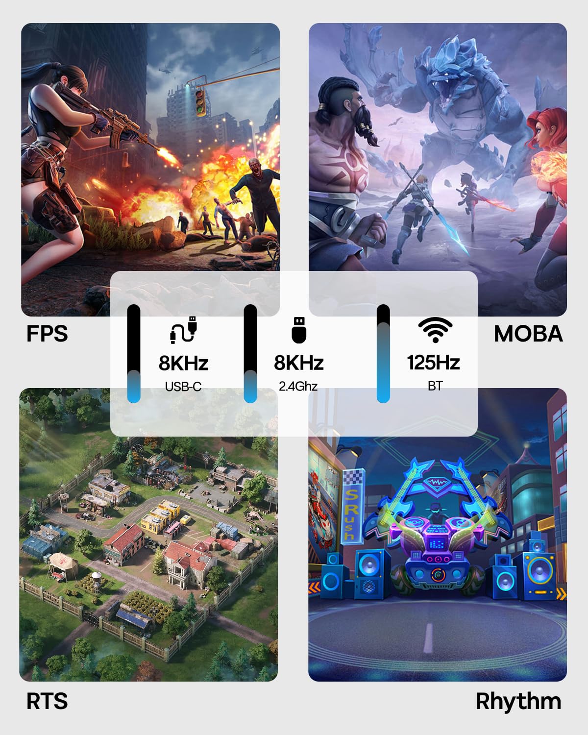 EPOMAKER NEX Pro Ratón Gaming Inalámbrico con Base de Carga RGB | Sensor PixArt PAW3950, 65g, Tasa de Sondeo de 8000Hz, 42K DPI, Tres Modos, Recargable y Software Online