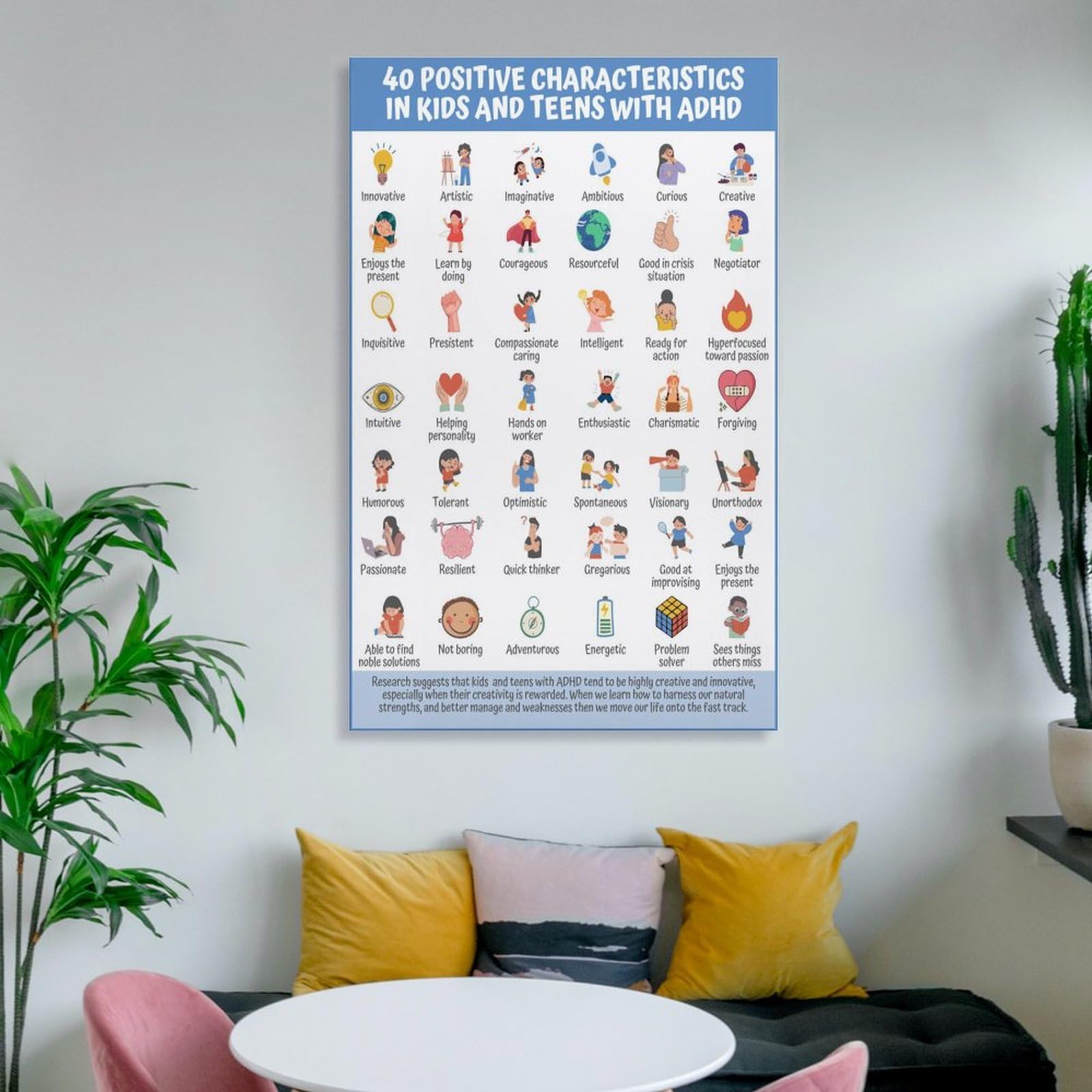 LZTEN Póster de 40 características positivas para niños, adolescentes, TDAH, para niños y adolescentes, estrategia basada en la fuerza, marco de folleto de 40 x 60 cm