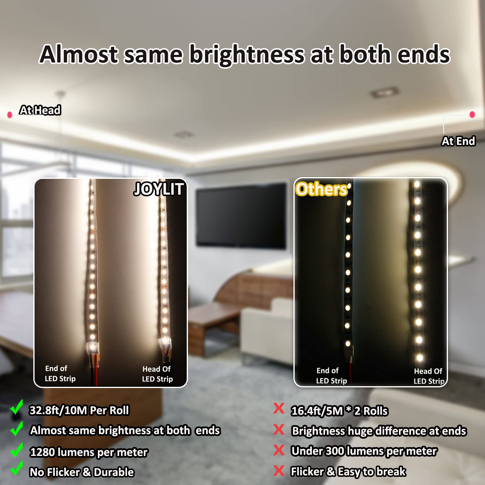 JOYLIT 24V Striscia LED 10M IP65 Impermeabile 4000K Bianca Naturale, CE UL PRO 14500LM Alta Luminosità CRI 92+ Adesivo Nastri LED 120LEDs/M SMD 2835 150W, Flessible Light Strip per Commerciale, Casa