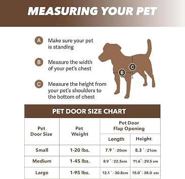 Pet Prime 2 Ways Locking Pet Flap Door For Dogs Pet Door with Transparent flap (Medium)
