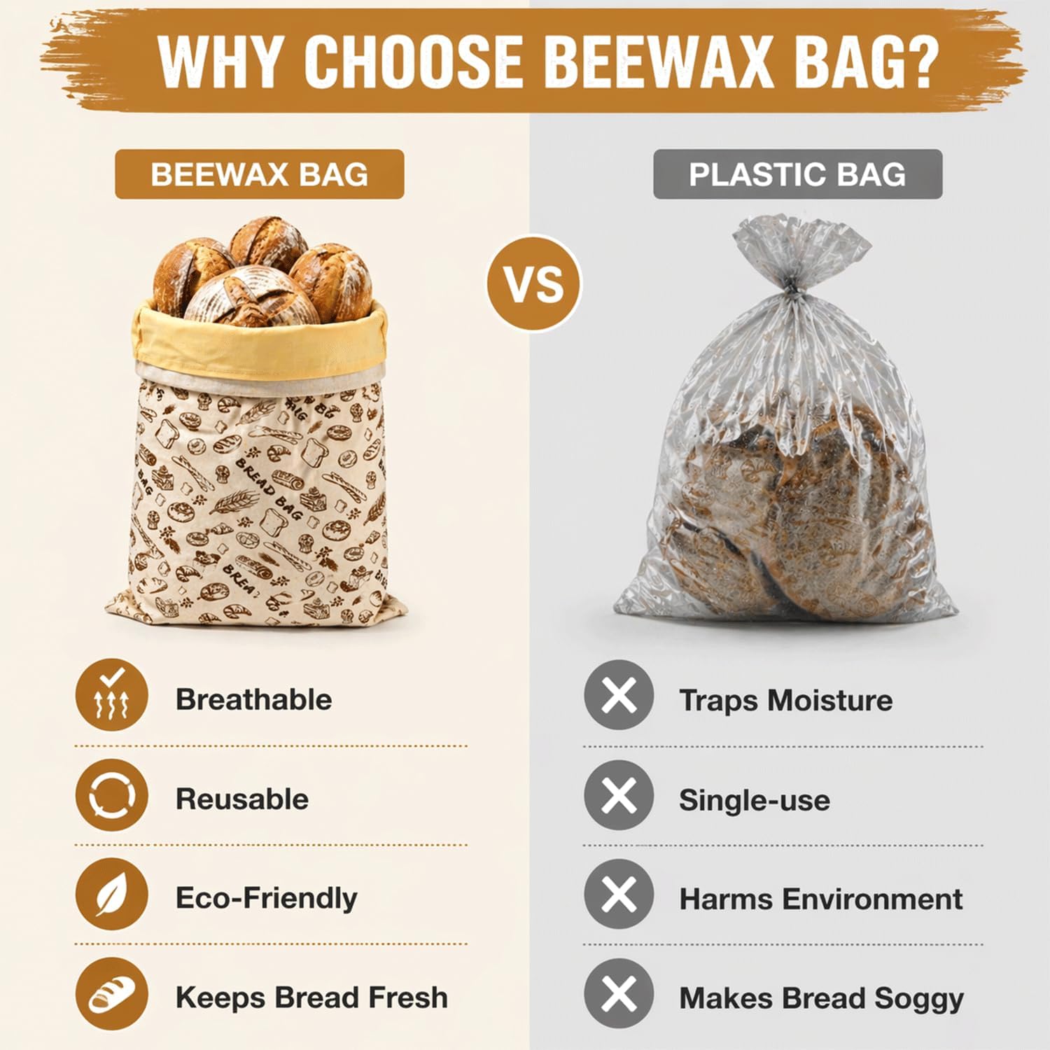 2 PACK Beeswax Sourdough Bread Bags, XL Eco-Friendly Fresh Food Storage (13x17). Natural Beeswax Food Wrap Bag, Bread Keeper for Homemade Bread, Eco Friendly Kitchen Storage