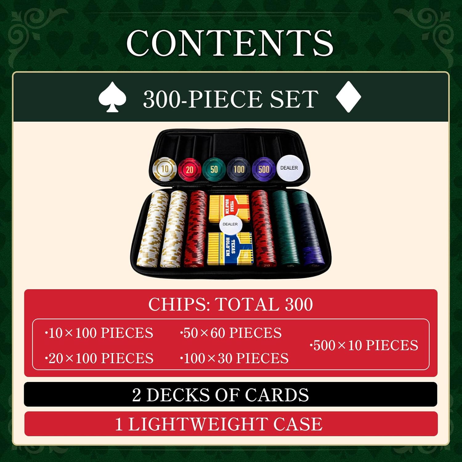 10g Ceramic Poker Chip Set 300PCS – Professional Casino-Grade Poker Set with 2 Decks of Cards & Lightweight EVA Carrying Case, Ideal for Home Games and Gifts