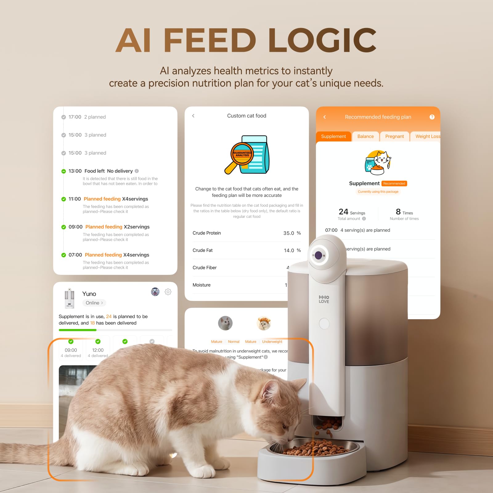 HHOGENE 5L Distributore automatico cibo gatti con fotocamera & visione notturna 1080P, piano alimentazione IA, controllo App Wi-Fi, anti-umidità, fino a 30 giorni