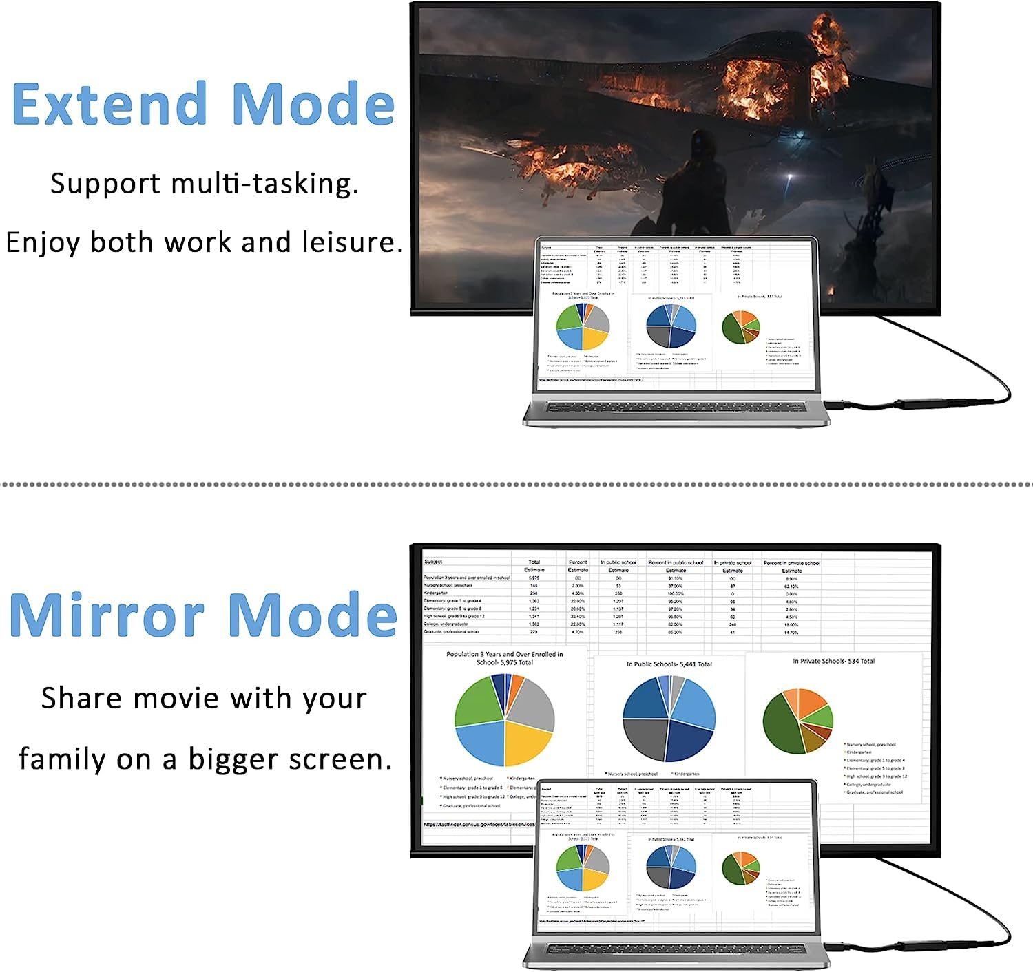 ICZI Adapter Mini DisplayPort HDMI 4K 30HZ, kompatybilny z MacBook Air/Pro, Microsoft Surface Pro/Dock, monitor, projektor, czarny