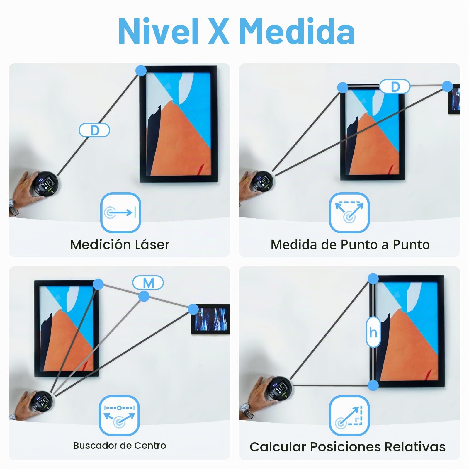 M-Cube02 - Nivel láser con medición láser verde de 50 m, rotación de 360° para medición P2P y buscador central, nivel de montaje en pared para colgar fotos, renovación y bricolaje, aplicación