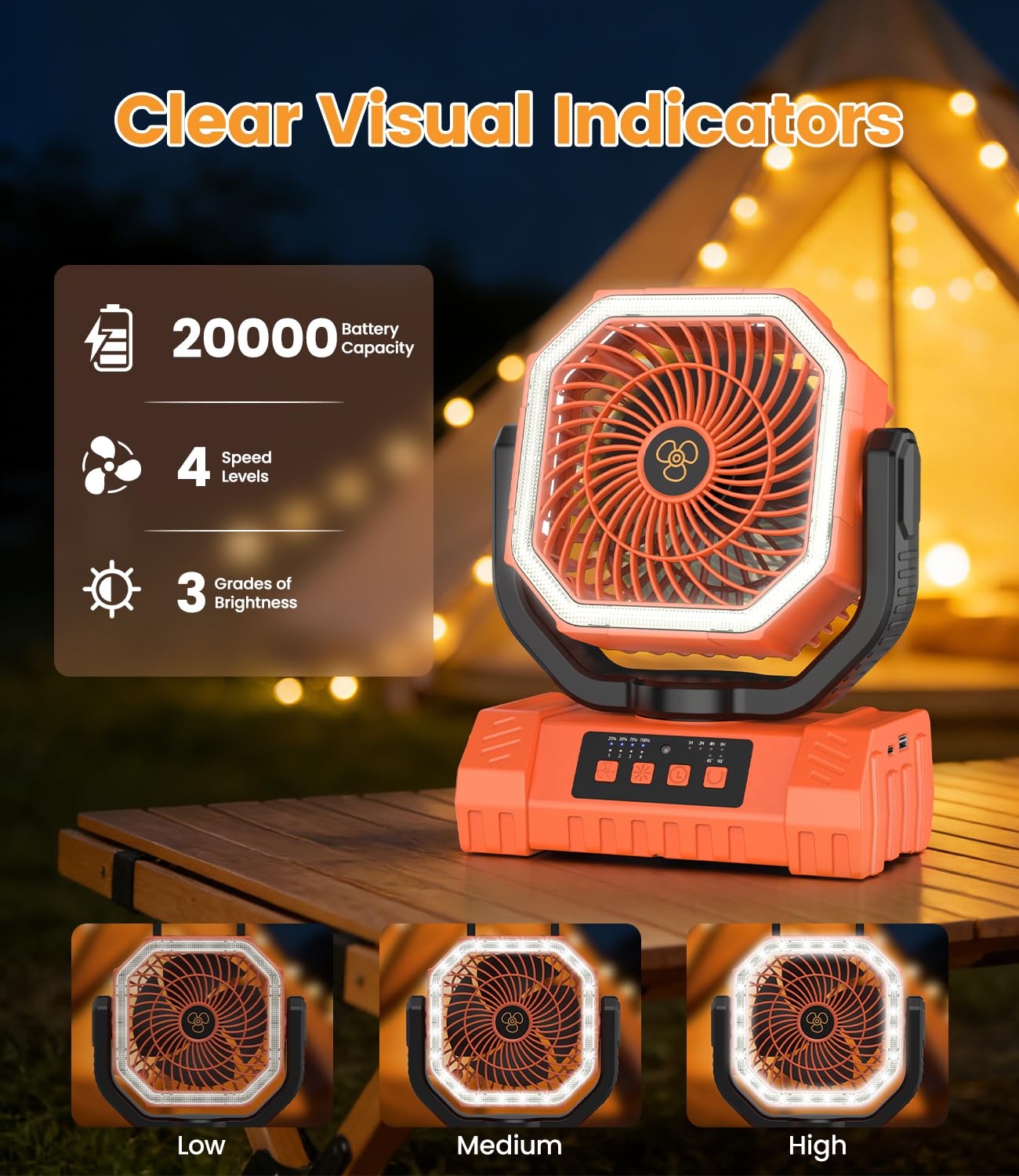Tragbarer Camping Ventilator 20000mAh Akku mit LED Licht & Fernbedienung, USB Leise Tischventilator für Outdoor Camping Zelt Stromausfall Angeln Orange