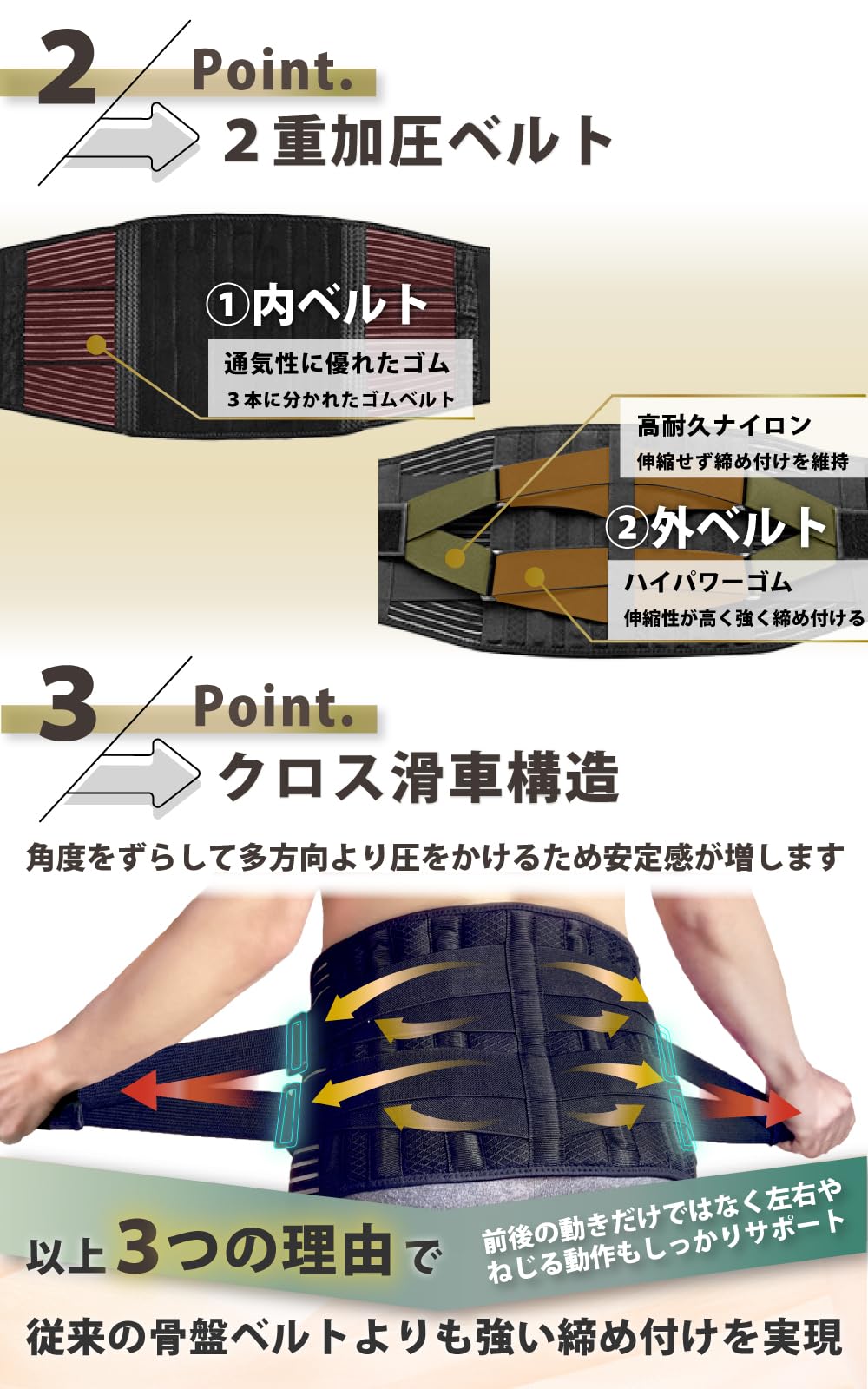 Amazon | Liscia 腰痛ベルト 骨盤ベルト 【現役整体師監修】 腰痛