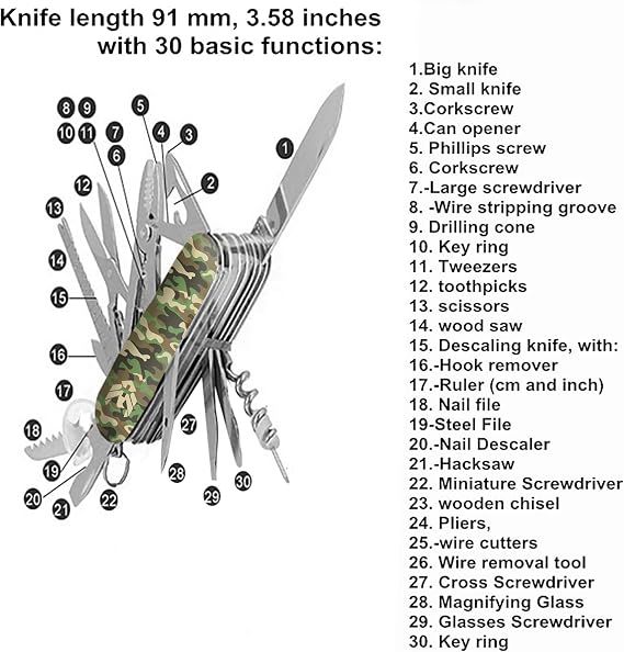 Swiss Eagle 30-in-1 Classic Pocket House Hold & Campaiging, Premium Multi Tool Pocket Tool with Blade, Scissor, Screwdriver, Magnifying Glass, Tweezer for TChristmas Gifts -Black