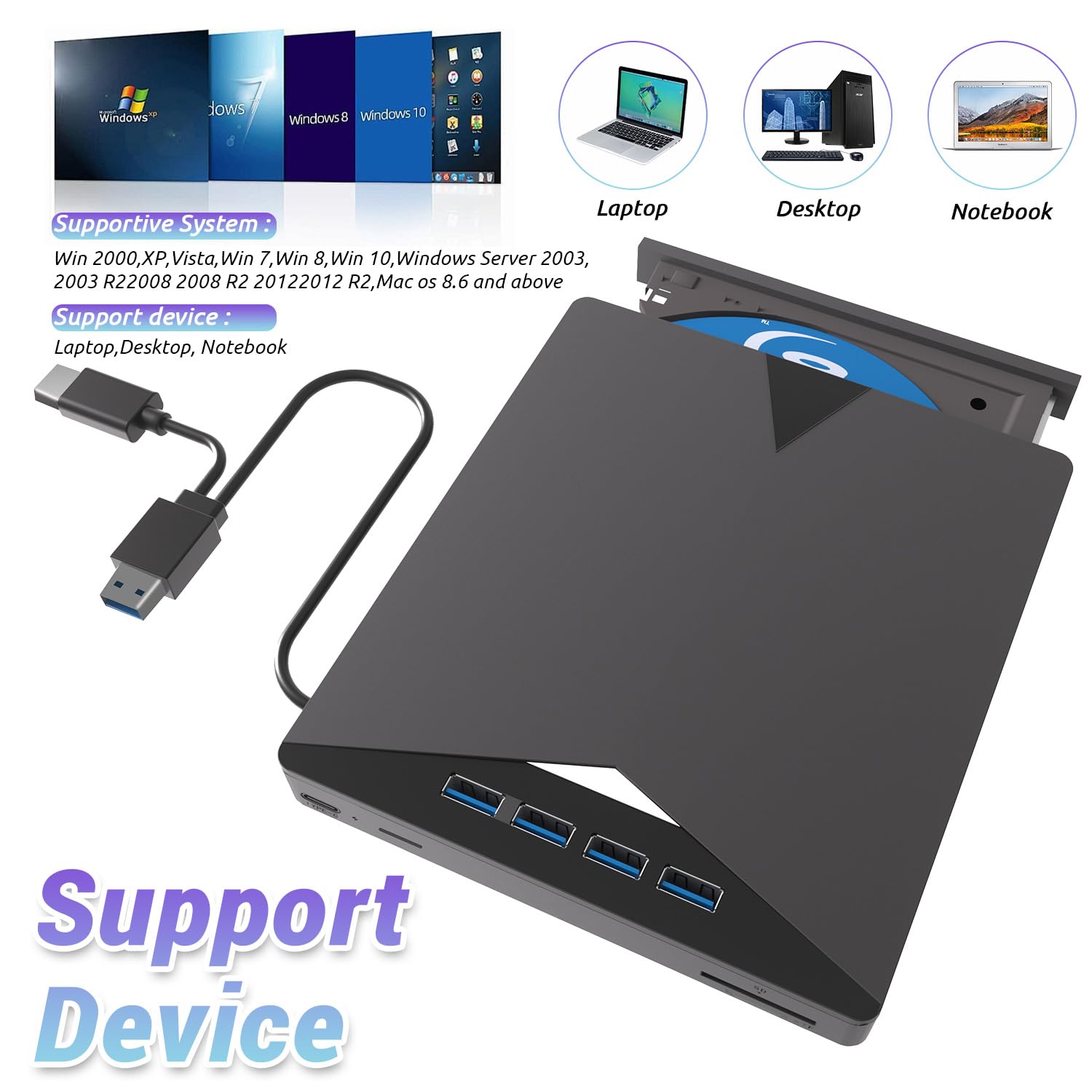 7 en 1 Lecteur Blu-Ray Externe, 3D CD DVD Graveur Optical Bluray Drive USB 3.0 Type-C Lecteur blu Ray 4k,Portable Externe Lecteur Blu Ray Externe, pour PC Windows 11 10 8 7