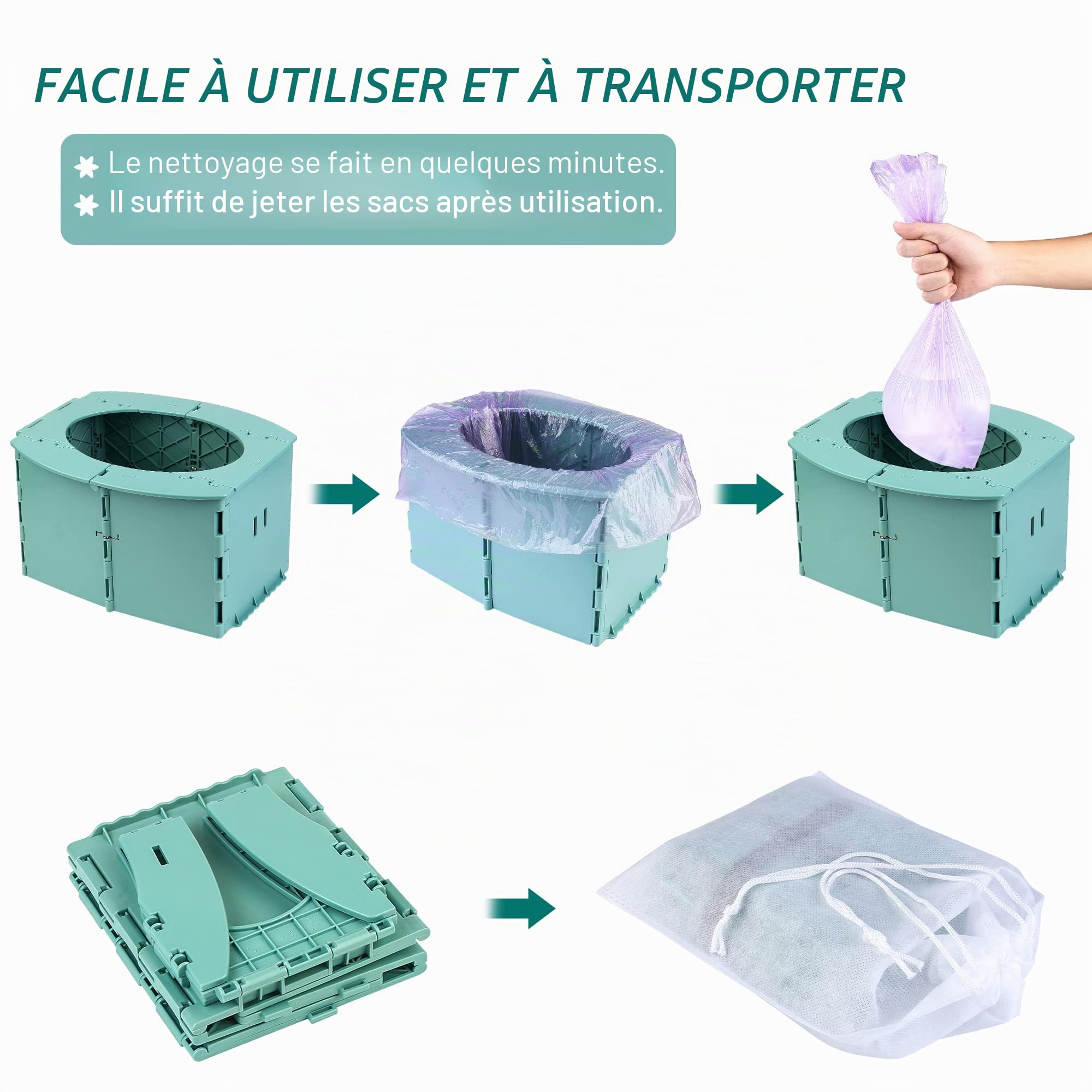 Pot pour les déplacements - Siège de toilette pliable pour enfants - Pot Vegena pour enfants avec poches - Pour voiture, camping, voyage
