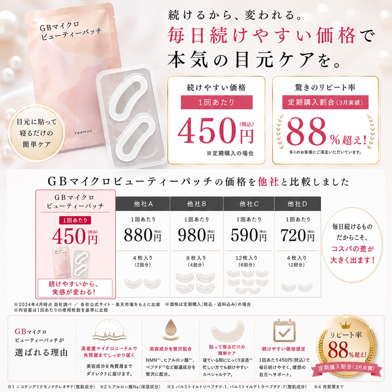 kii様用  マイクロニードルパッチ  8セット Amazon.co.jp: ニードルパッチ【8枚4回セット】 ヒアルロン酸パッチ GB