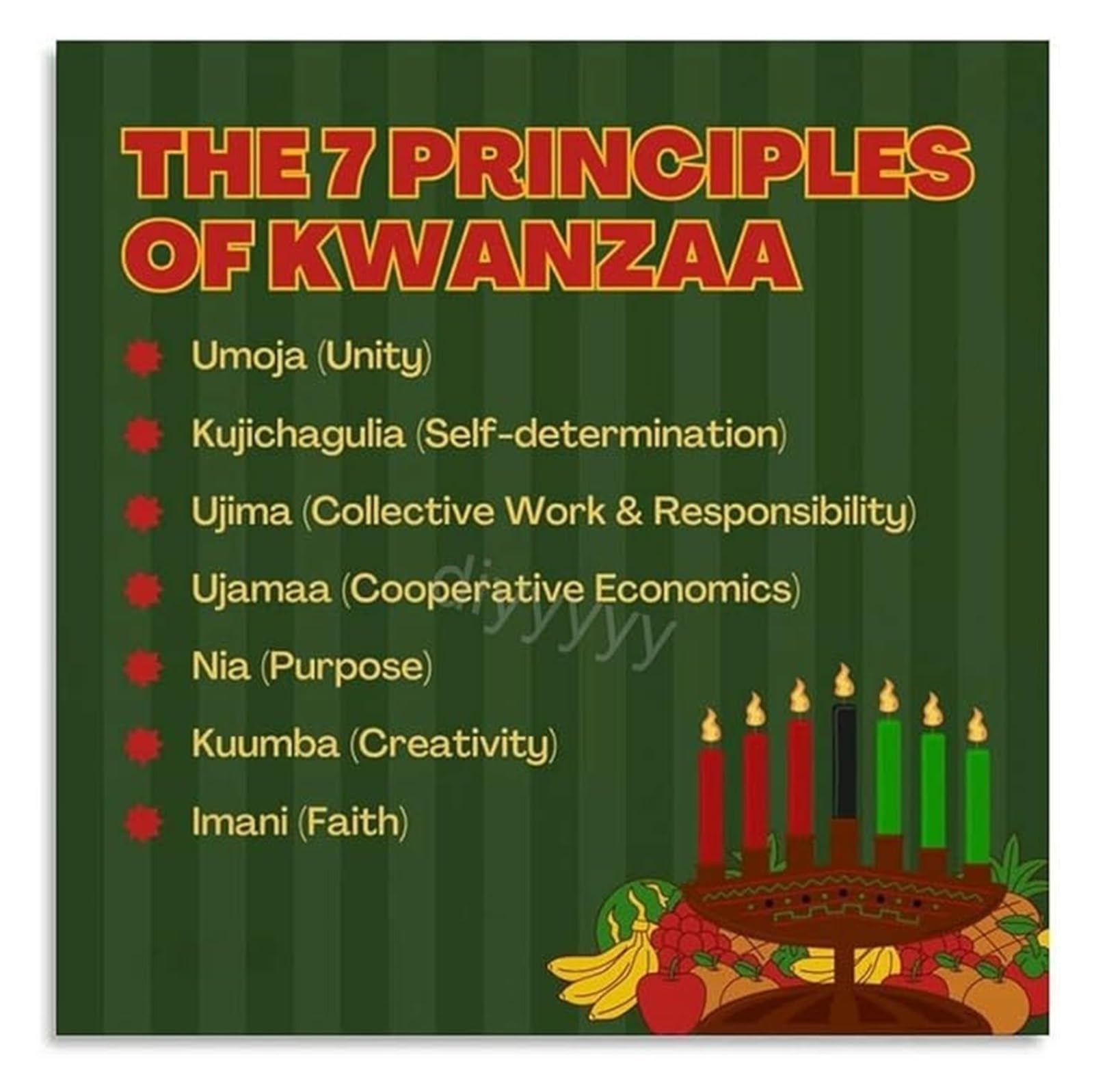 FNYUVNFAF Kwanzaa Celebration Poster The 7 Principles for Unity and Culture Canvas Painting for Family Room Framed,16x24inch(40x60cm)